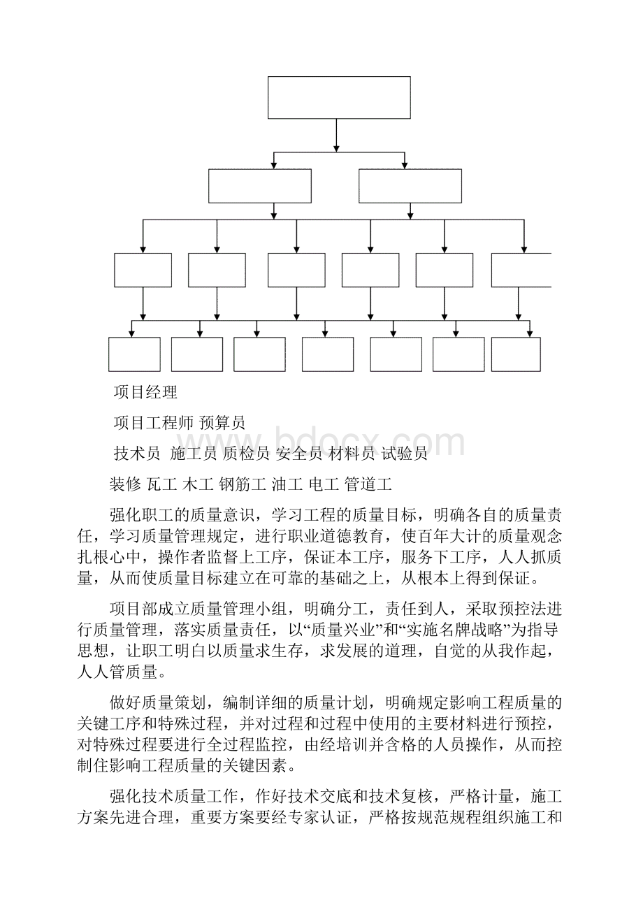 施工单位质量保证体系.docx_第2页