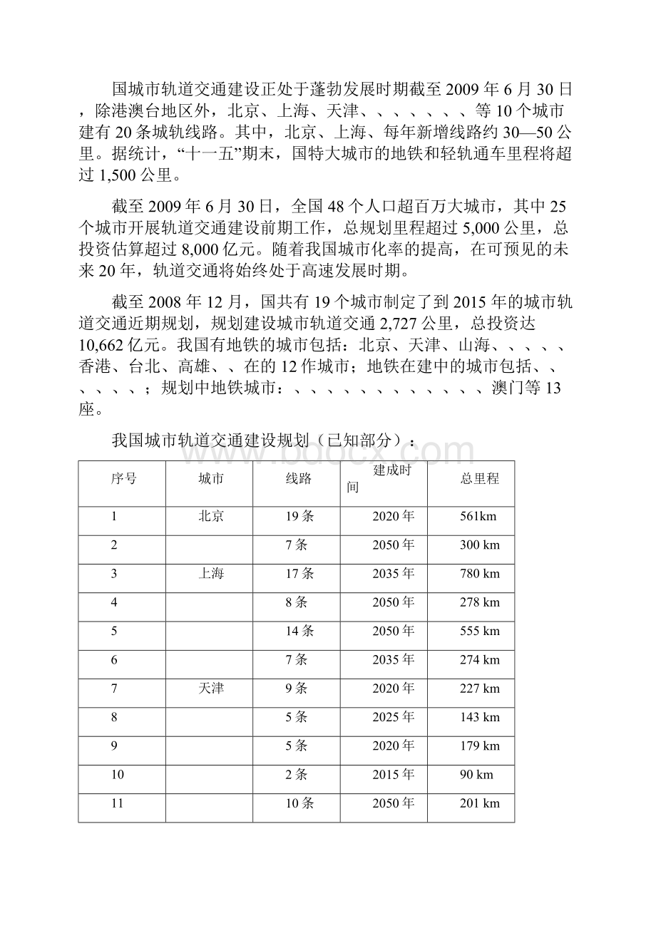 轨道交通外部环境分析报告.docx_第3页