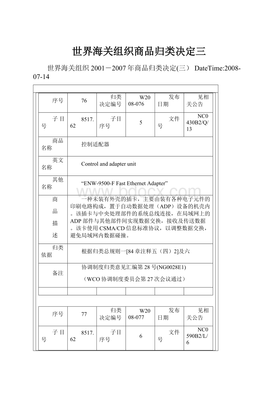 世界海关组织商品归类决定三.docx