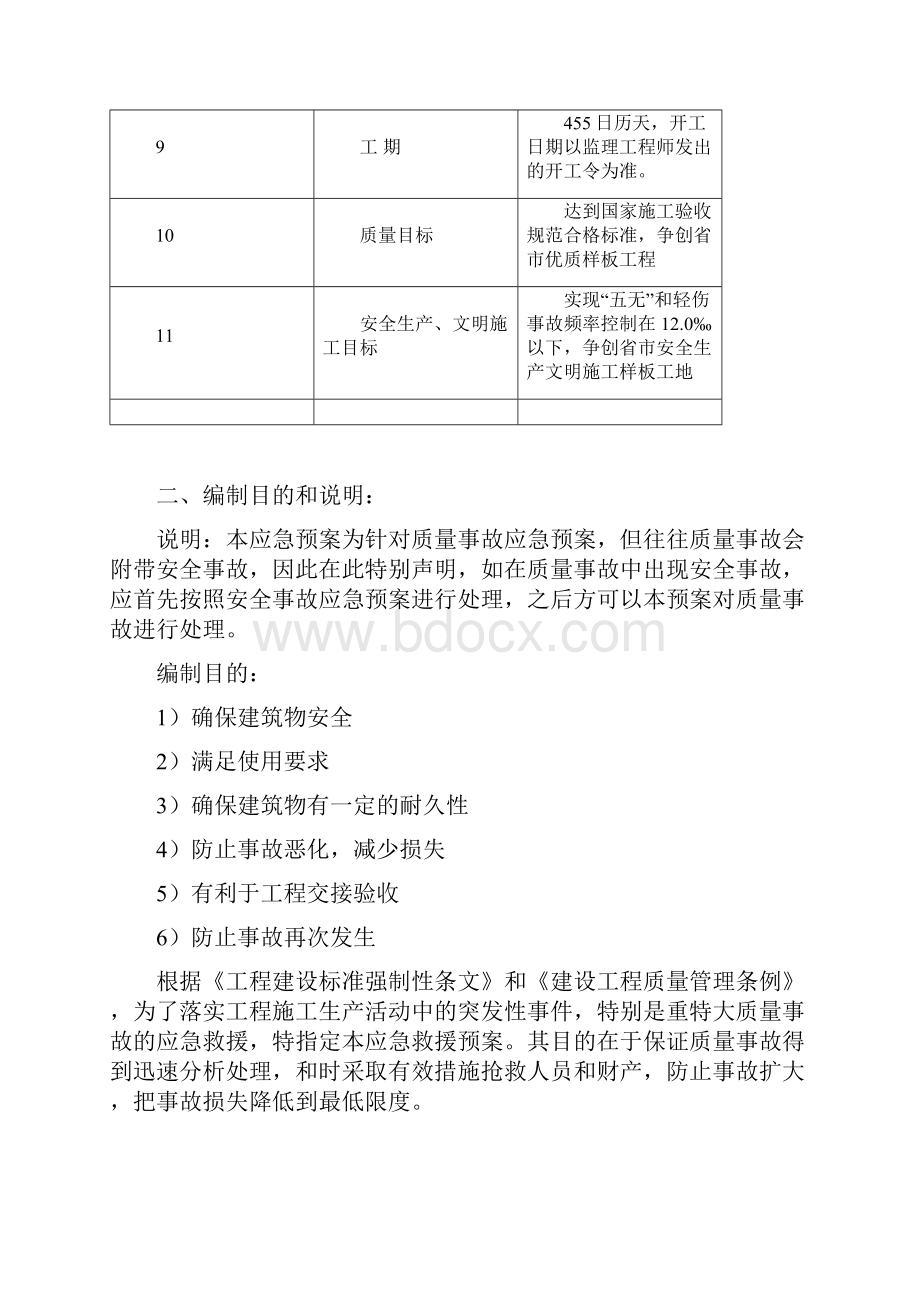 水贝银座大厦工程质量事故应急预案.docx_第2页