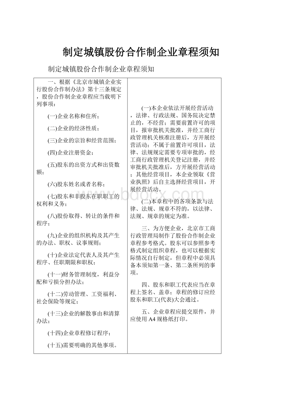 制定城镇股份合作制企业章程须知.docx