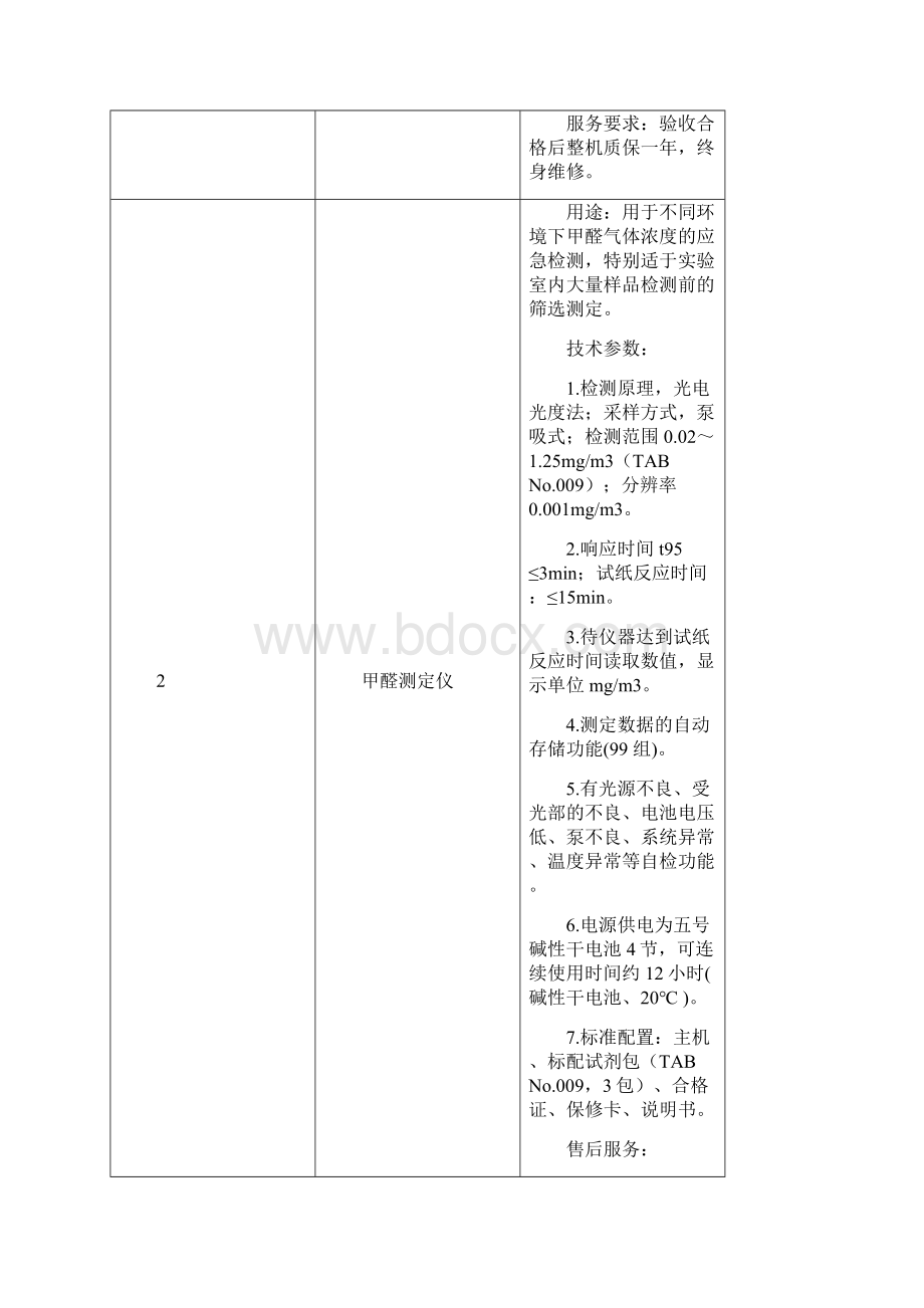 日照疾病预防控制中心实验室设备购置项目.docx_第2页