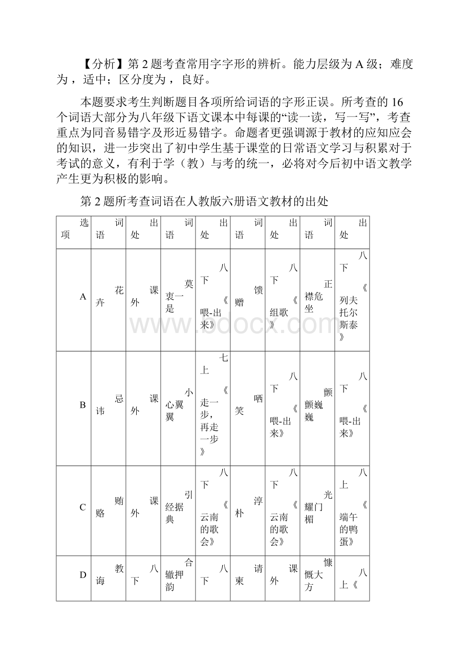 期末考试八年级语文质量分析.docx_第3页