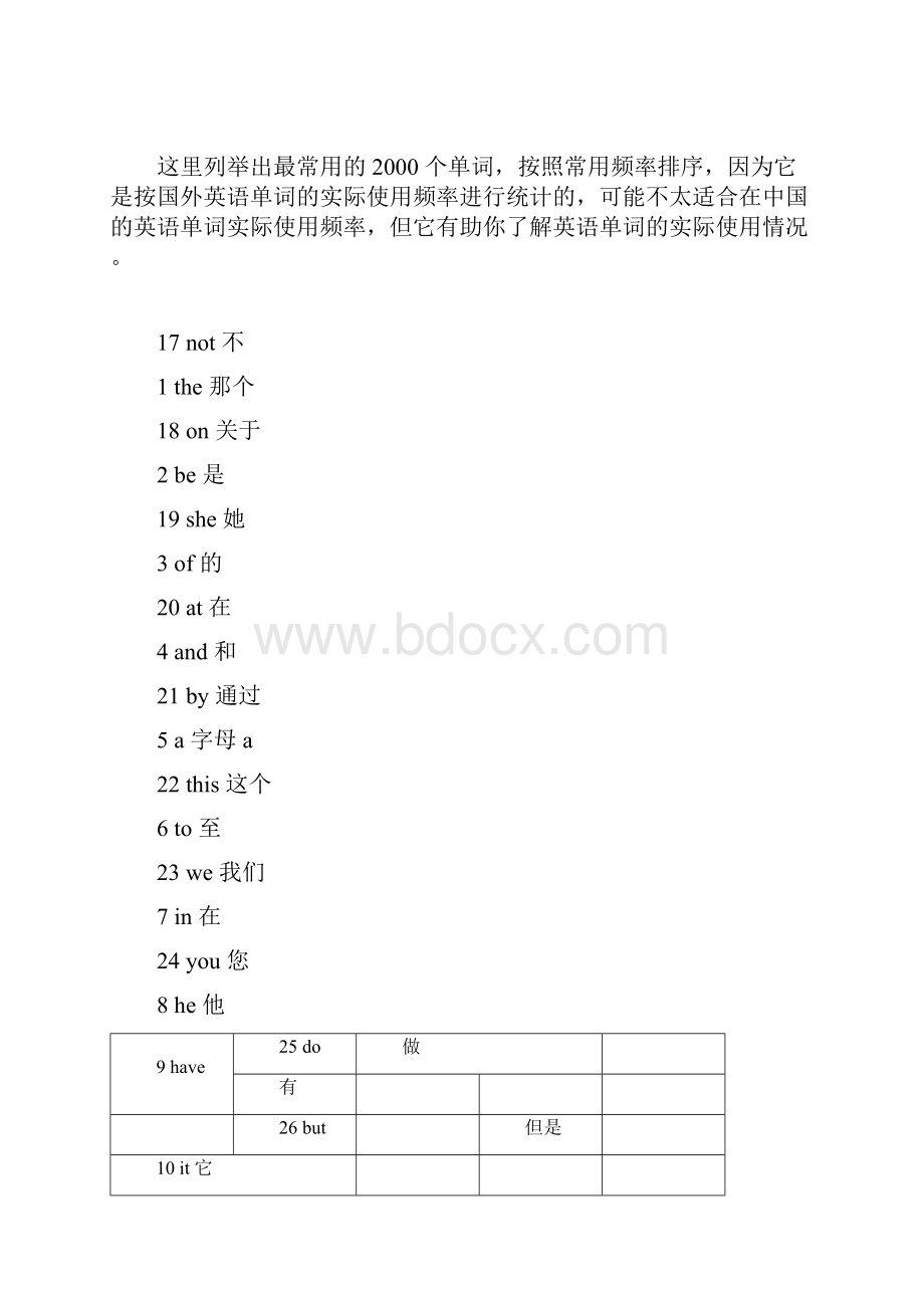 英语单词大全带中文.docx_第3页