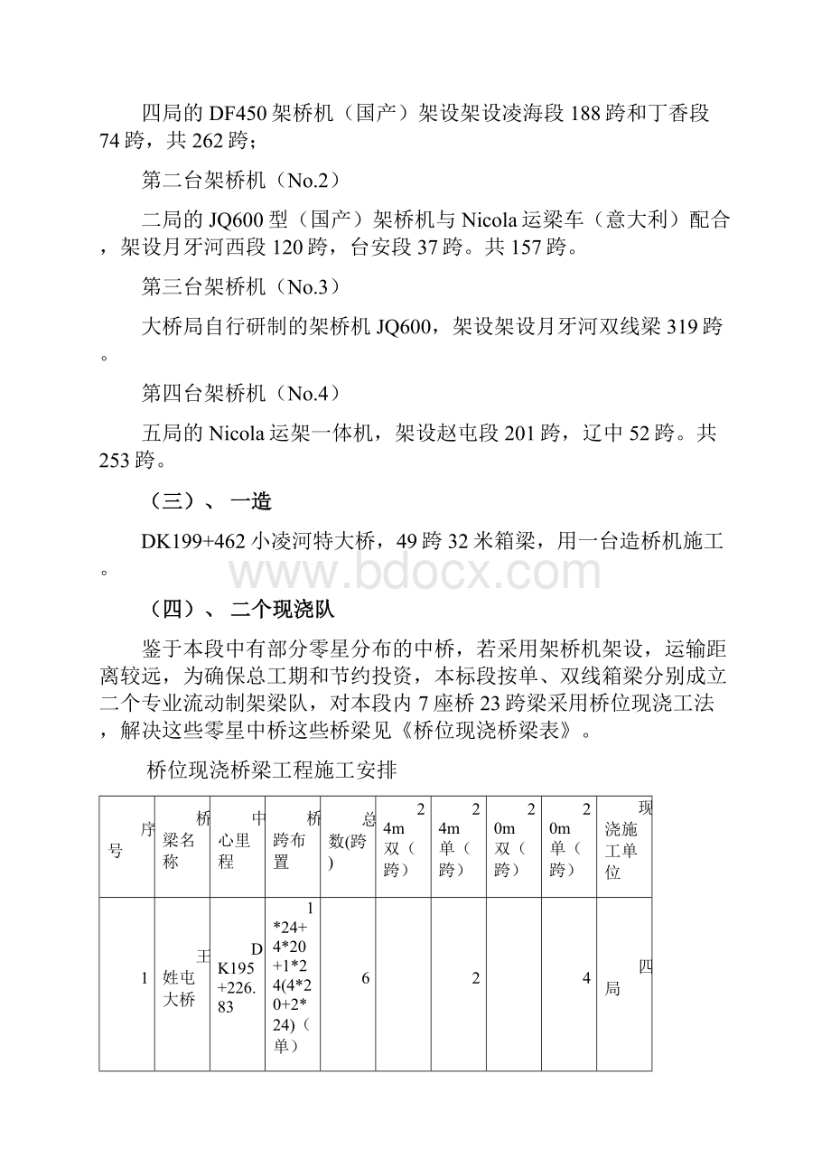 精心组织 突出重点 精心施工.docx_第3页