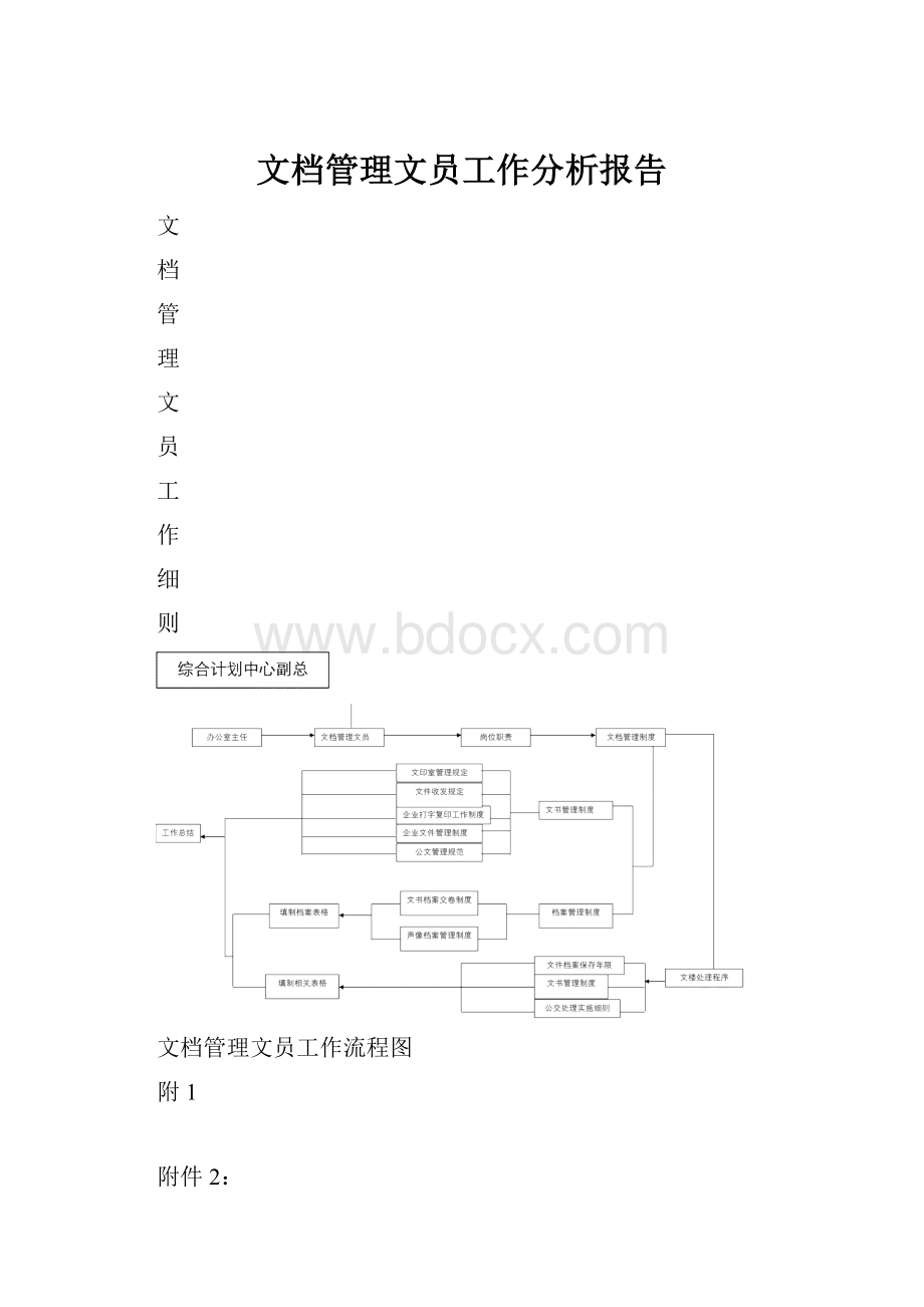 文档管理文员工作分析报告.docx_第1页