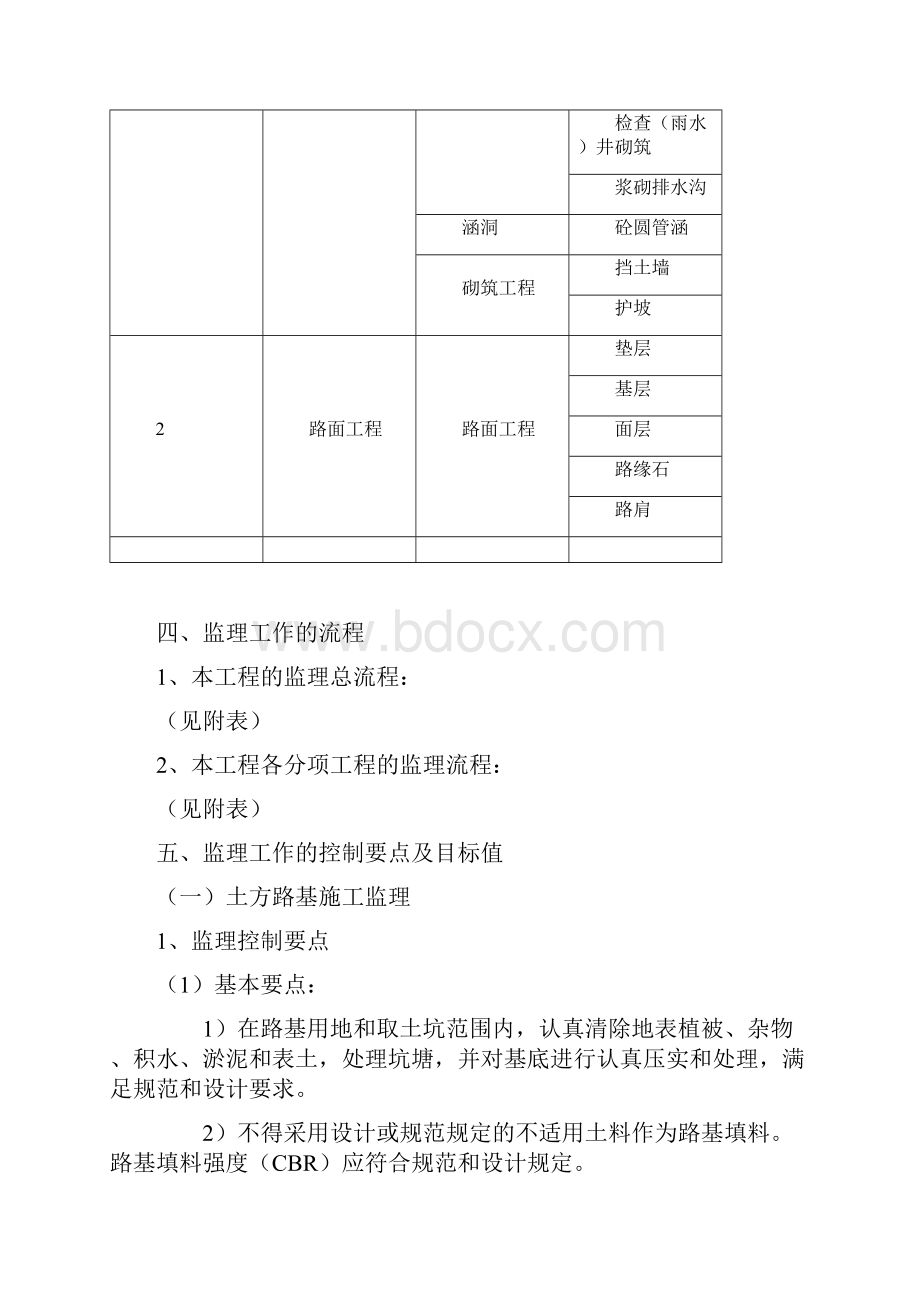 临武县Y926线西瑶至广东省连州市瑶安镇公路改建工程监理实施细则.docx_第3页