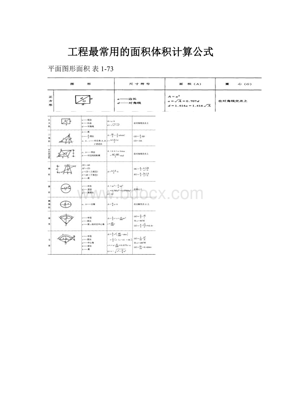 工程最常用的面积体积计算公式.docx