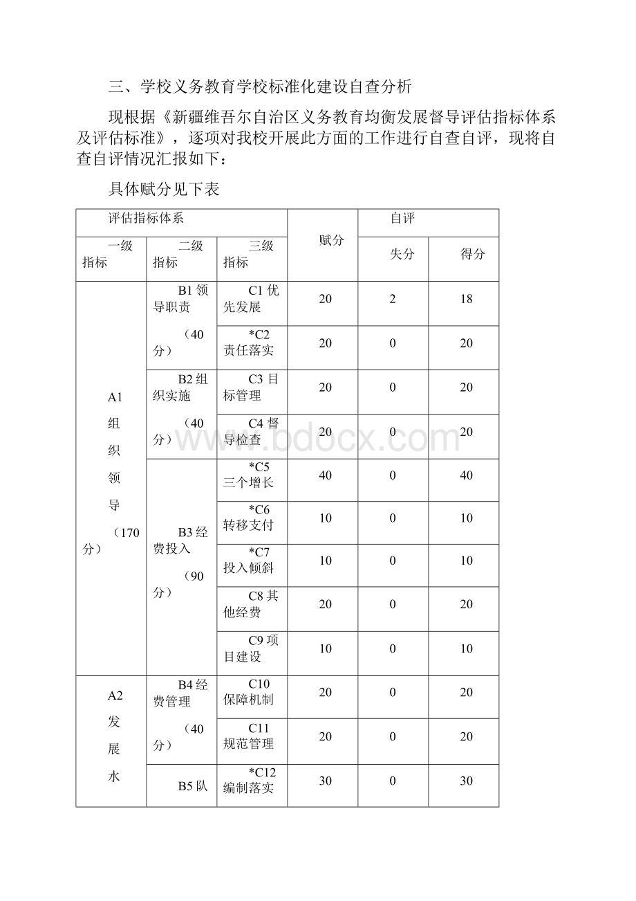 查乡中学义务教育均衡发展工作自查自评报告.docx_第3页