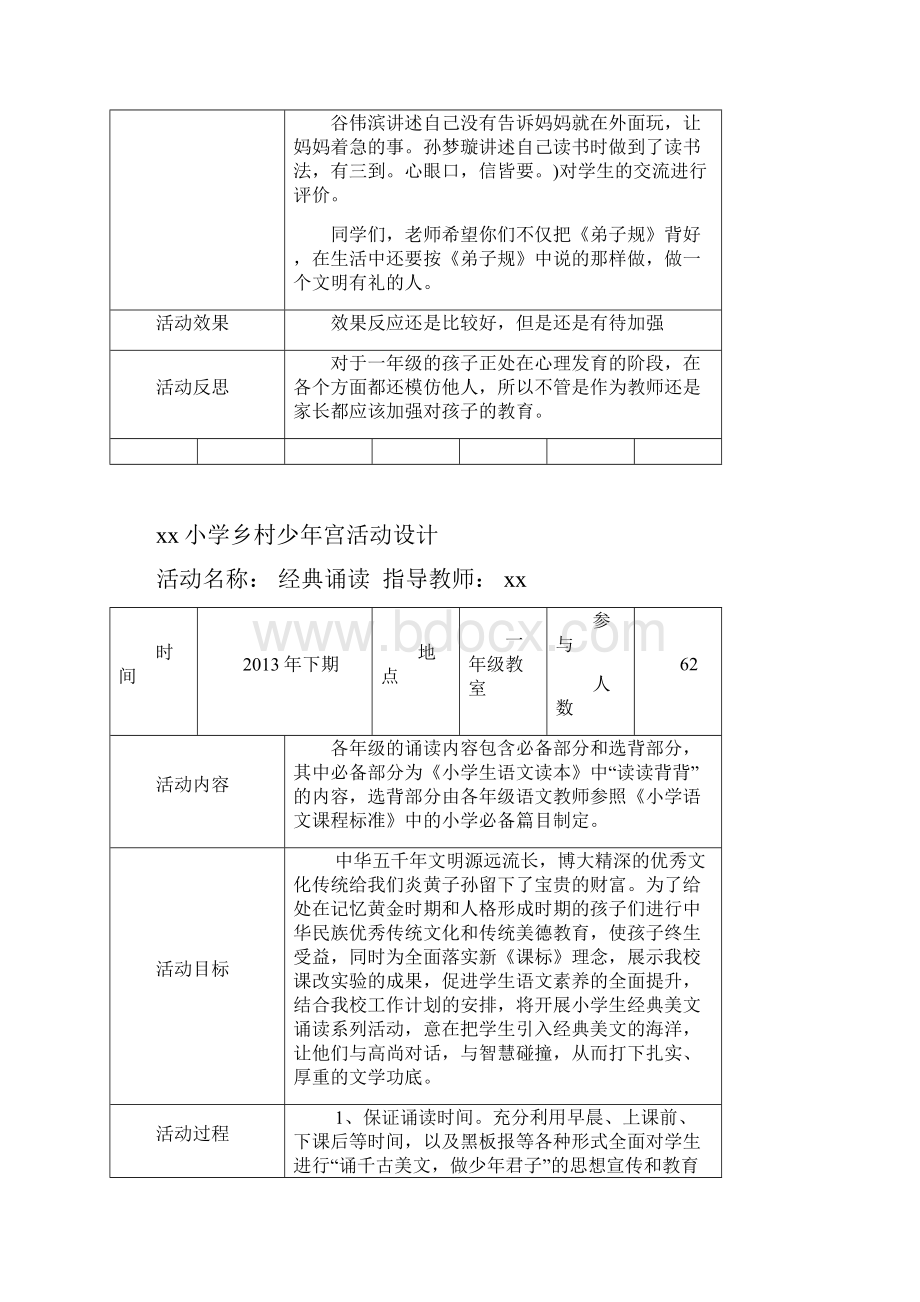 XX小学少年宫活动策划方案.docx_第3页