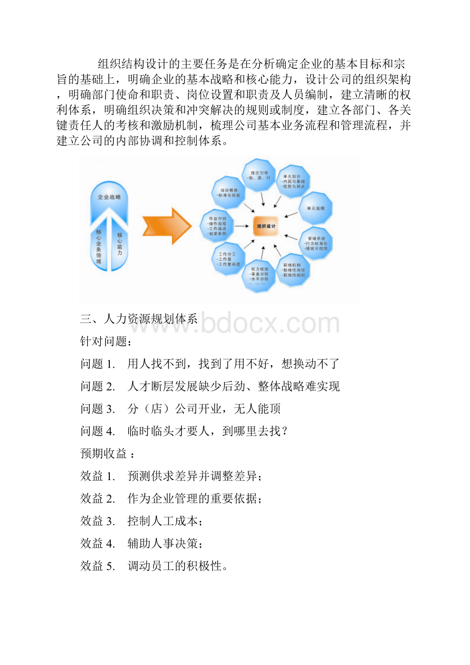 HR管理十大体系.docx_第3页