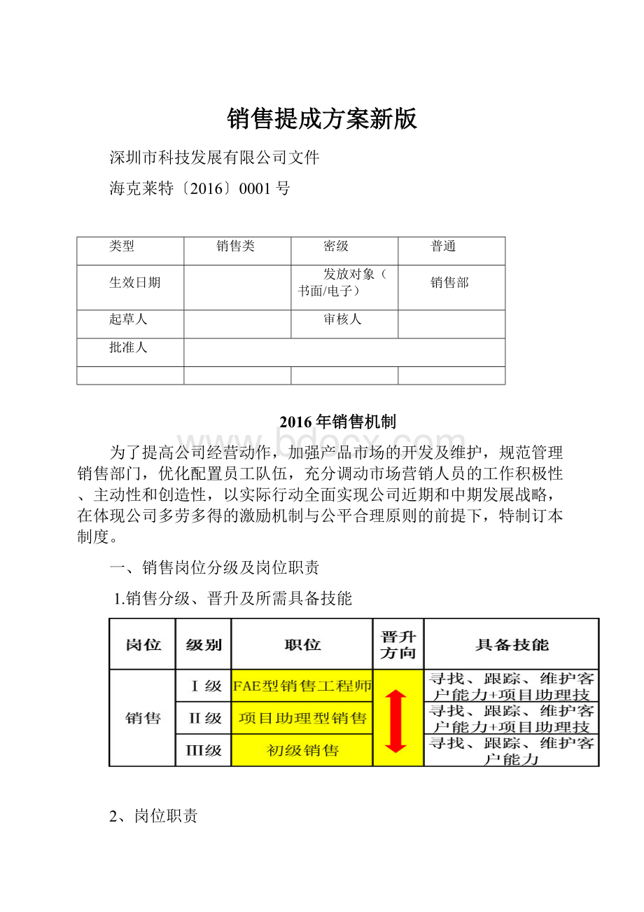 销售提成方案新版.docx