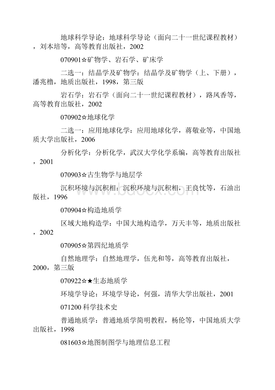 中国地质大学武汉硕士生入学考试复试科目及参考书目.docx_第2页