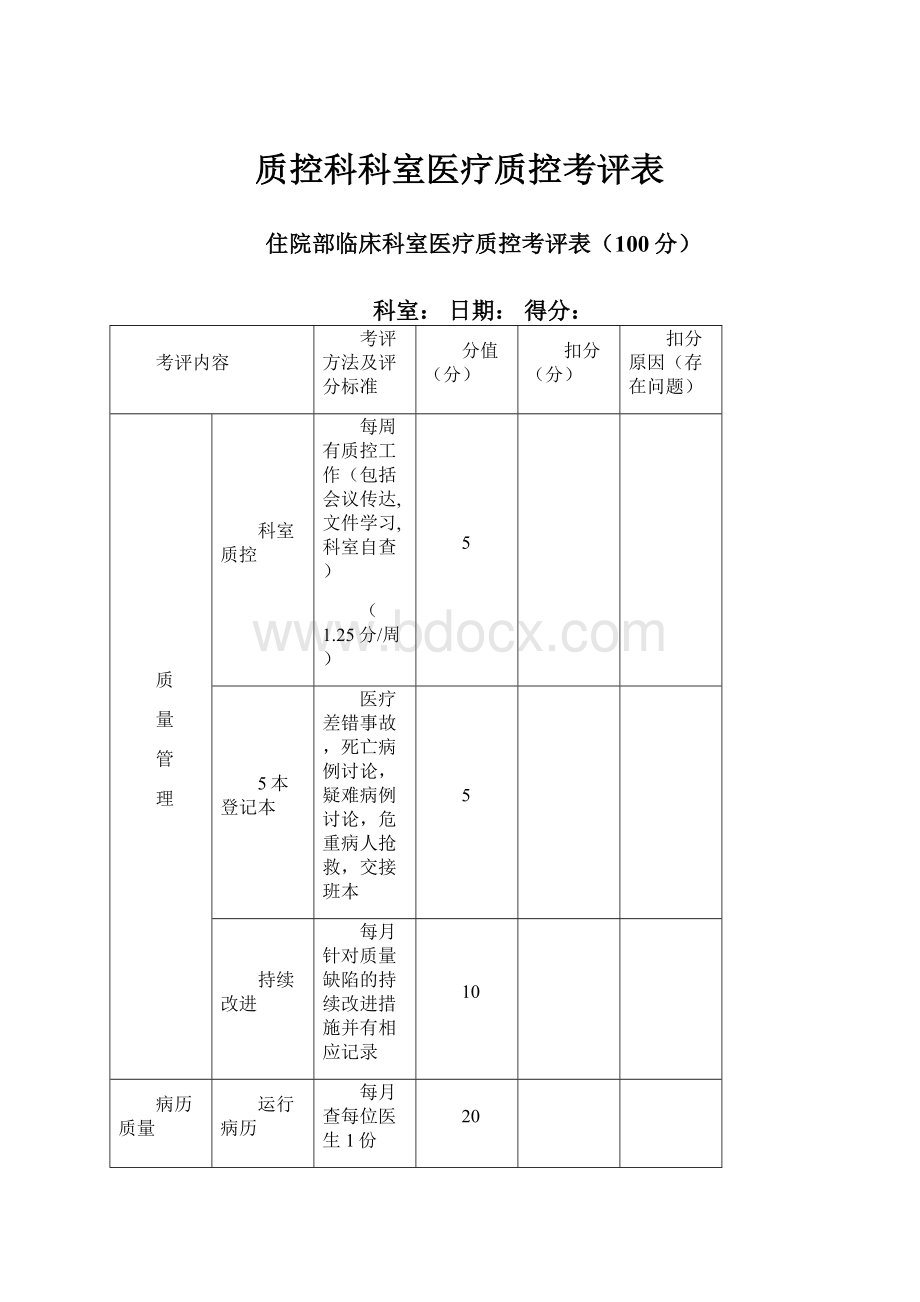 质控科科室医疗质控考评表.docx