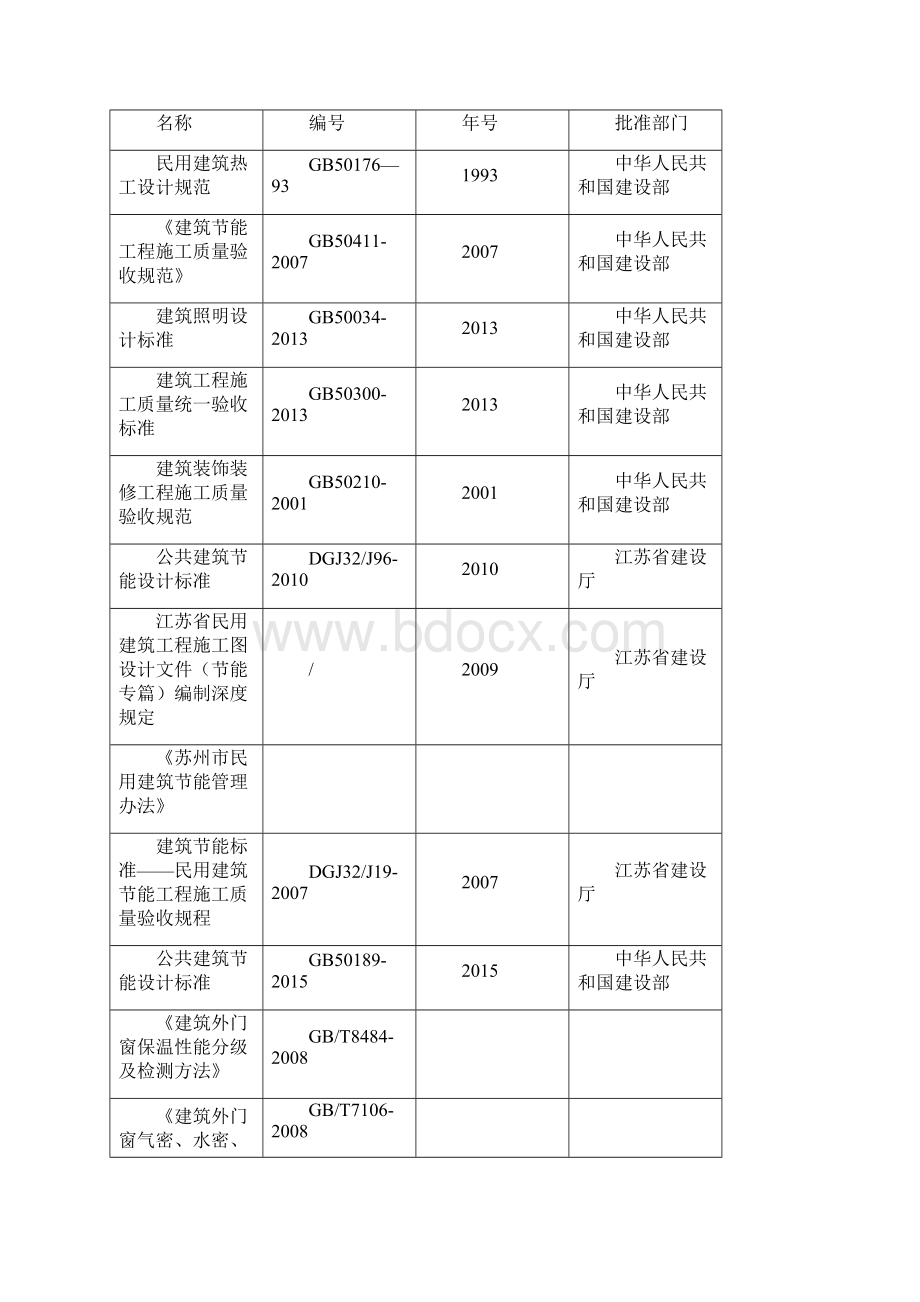 节能方案.docx_第3页