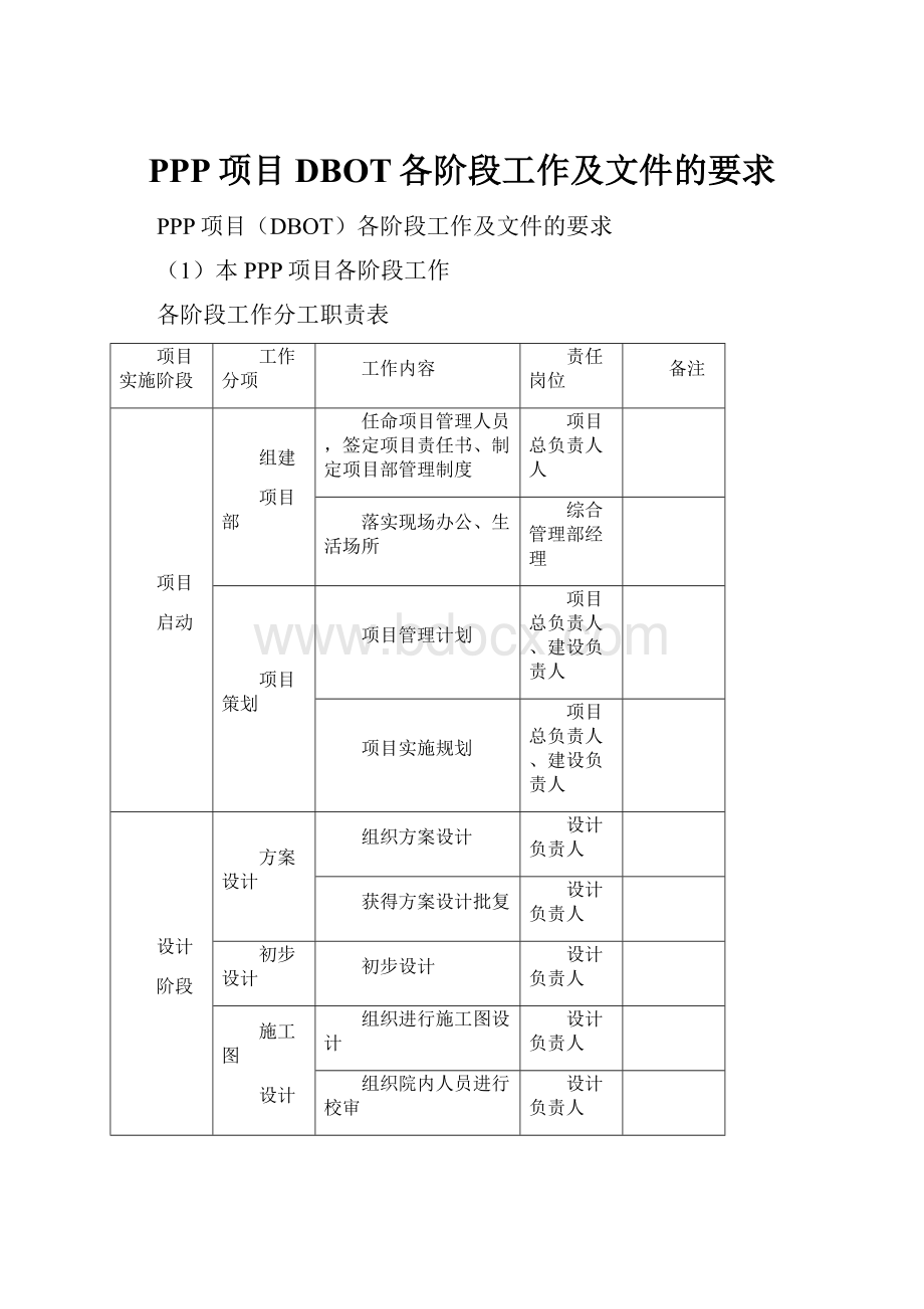 PPP项目DBOT各阶段工作及文件的要求.docx