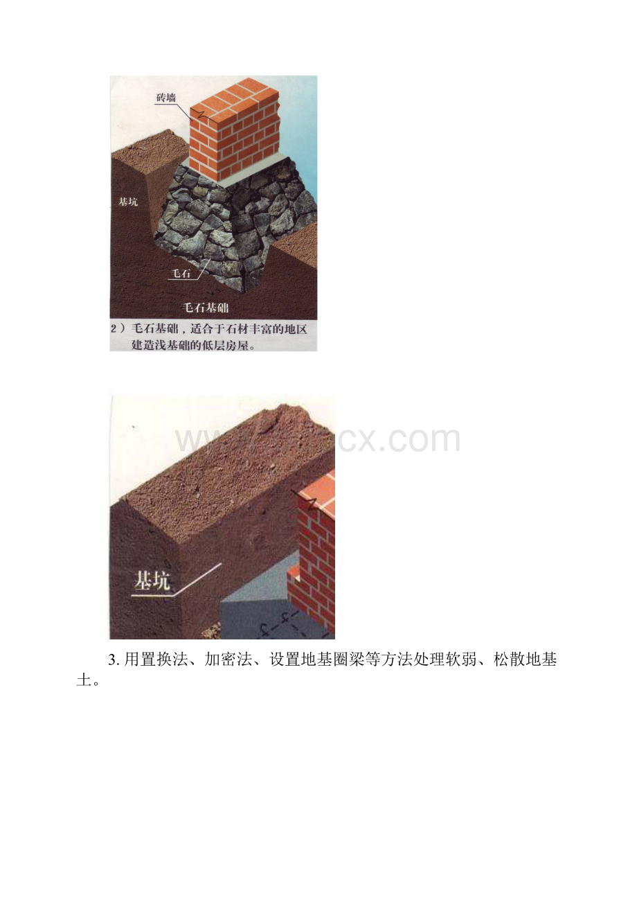 建筑结构基础知识.docx_第3页