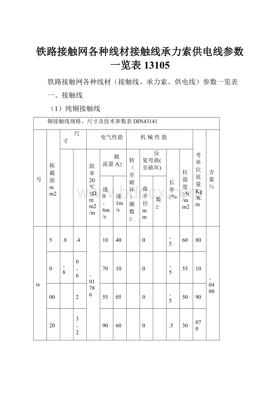 铁路接触网各种线材接触线承力索供电线参数一览表13105.docx