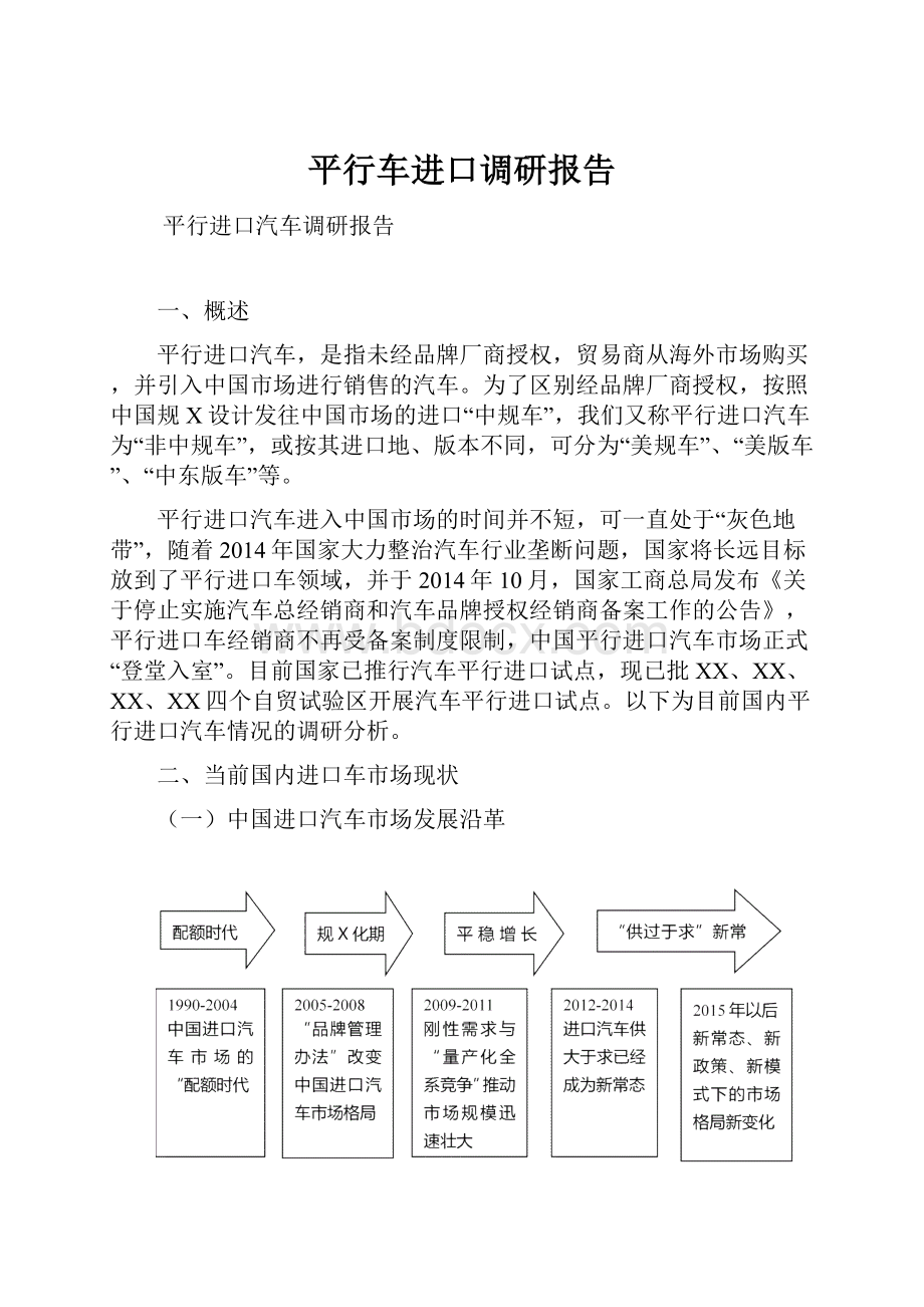 平行车进口调研报告.docx_第1页