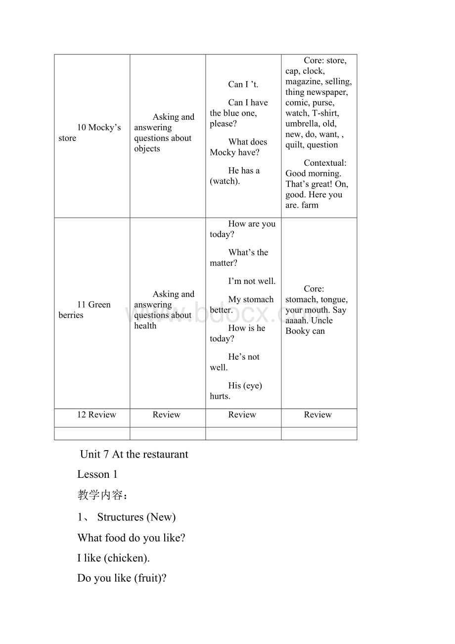 北师大版小学四年级下册英语教案.docx_第2页