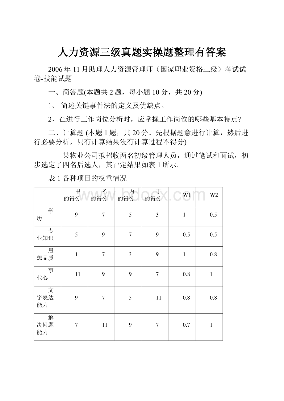 人力资源三级真题实操题整理有答案.docx_第1页