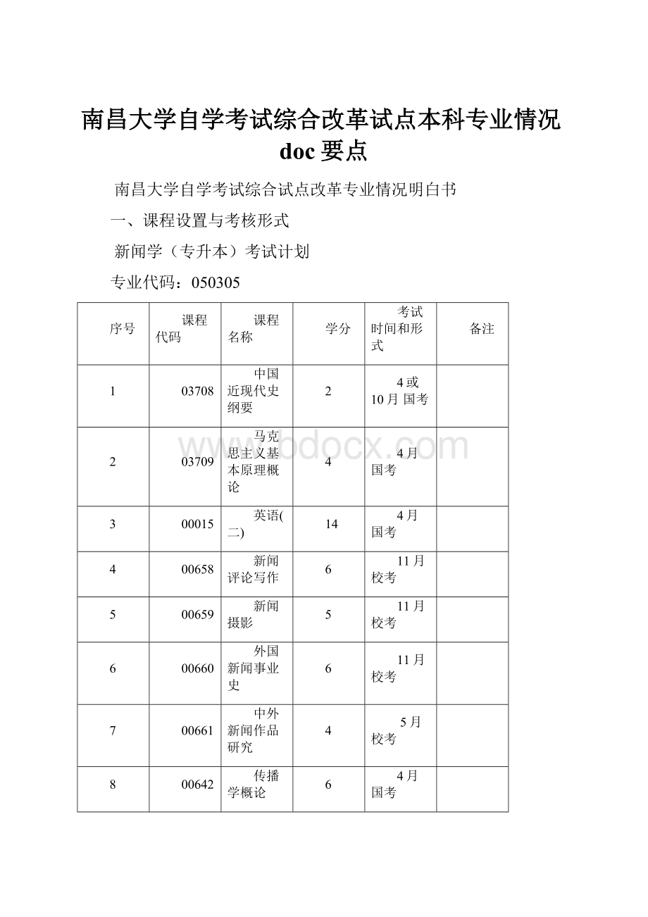 南昌大学自学考试综合改革试点本科专业情况doc要点.docx_第1页