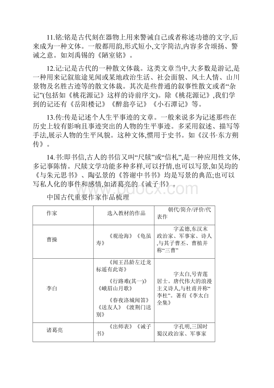 中考语文专题训练文学常识与传统文化含答案1.docx_第3页