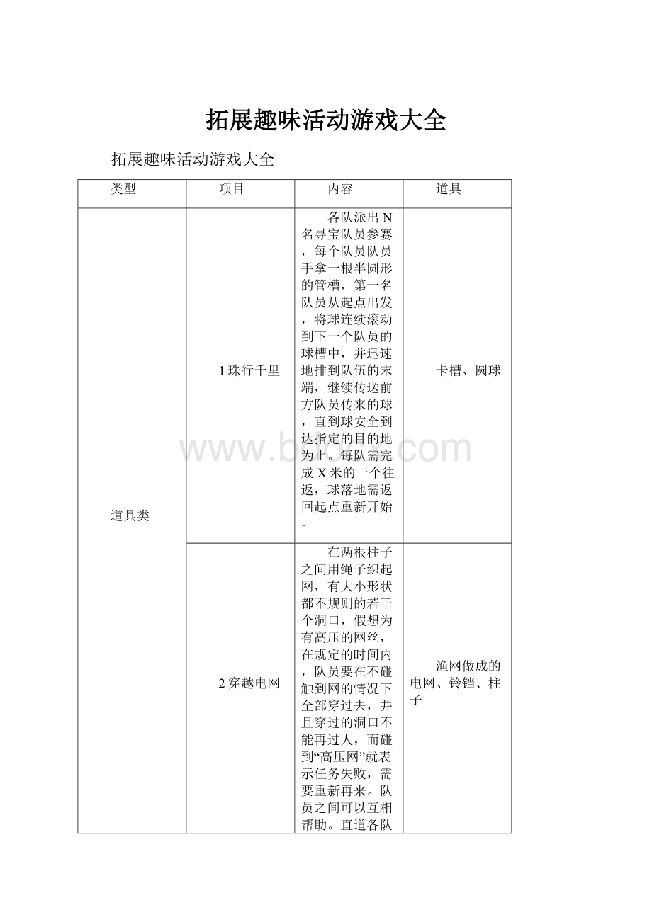 拓展趣味活动游戏大全.docx