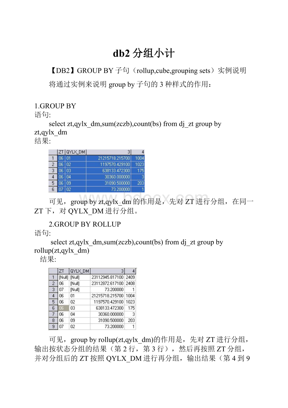 db2分组小计.docx