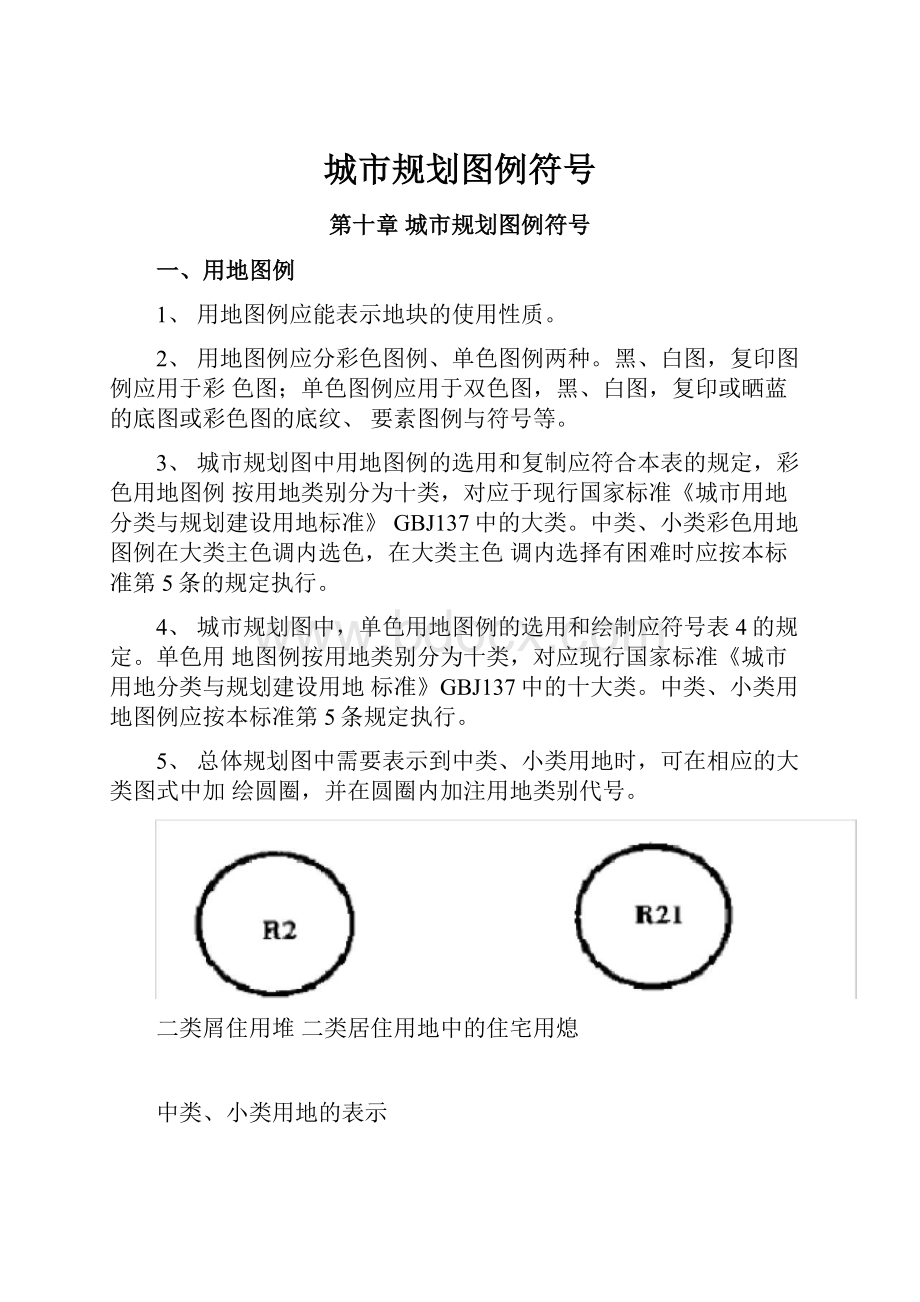 城市规划图例符号.docx_第1页