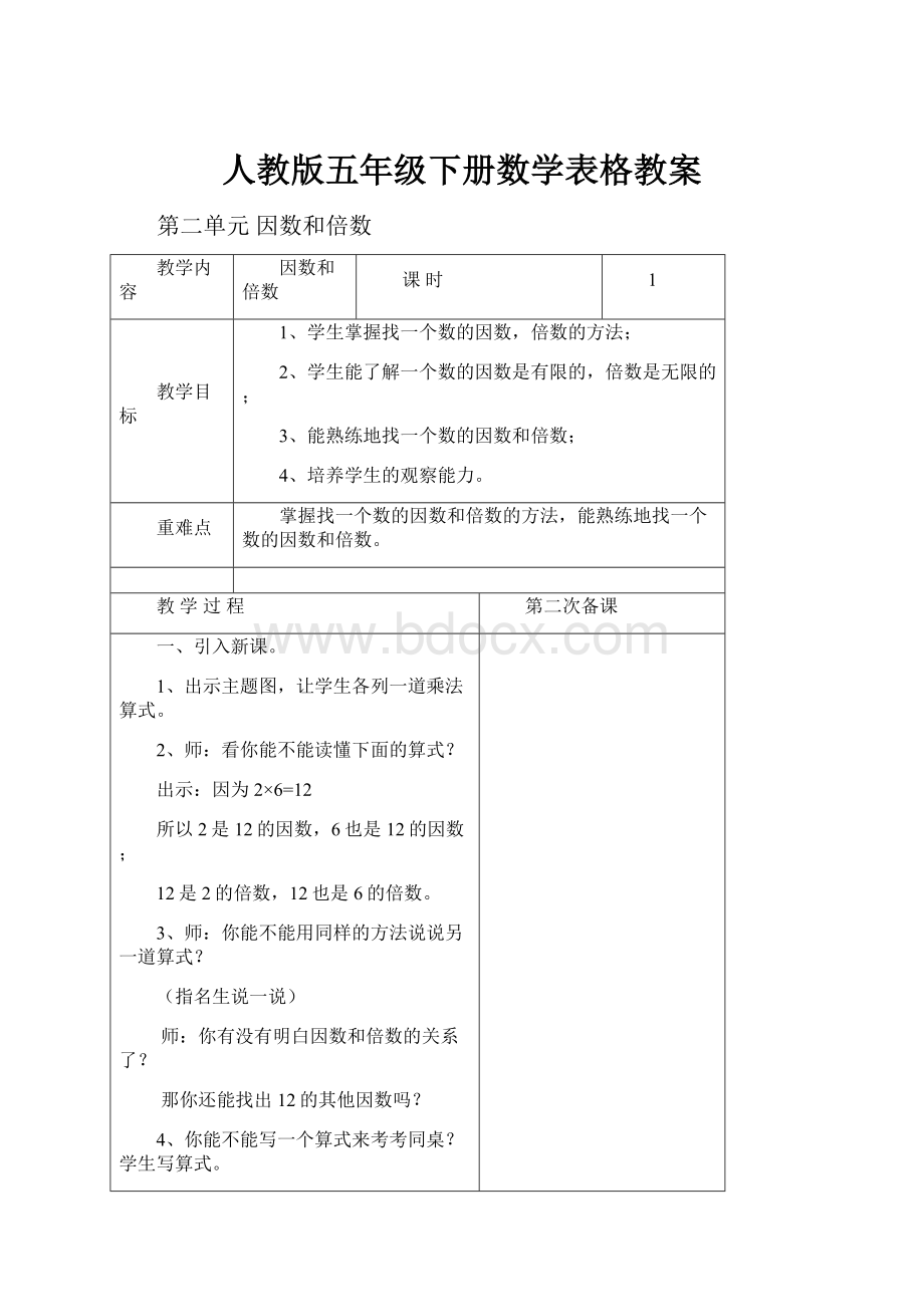 人教版五年级下册数学表格教案.docx