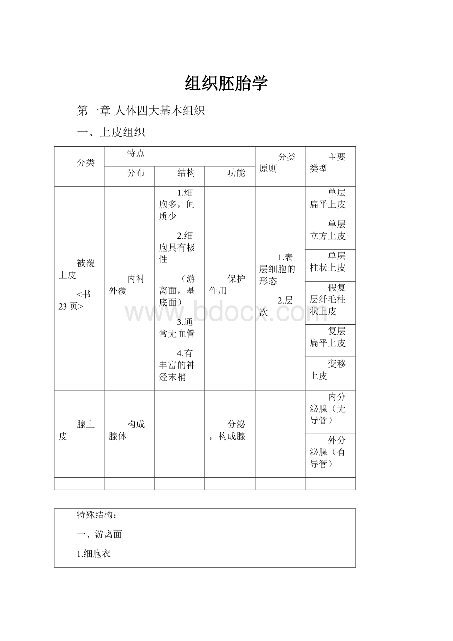 组织胚胎学.docx_第1页