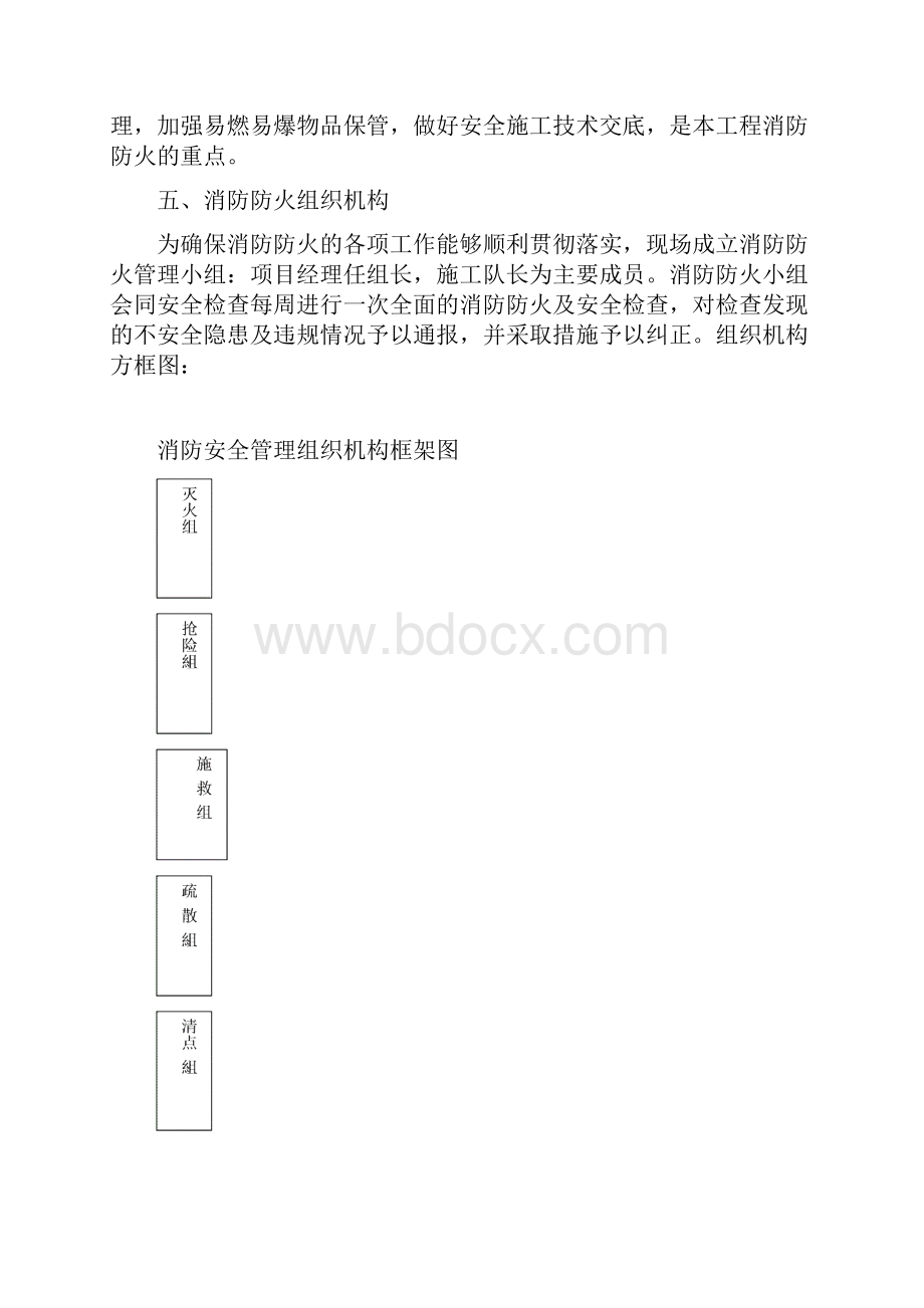 精装修消防防火专项方案.docx_第3页