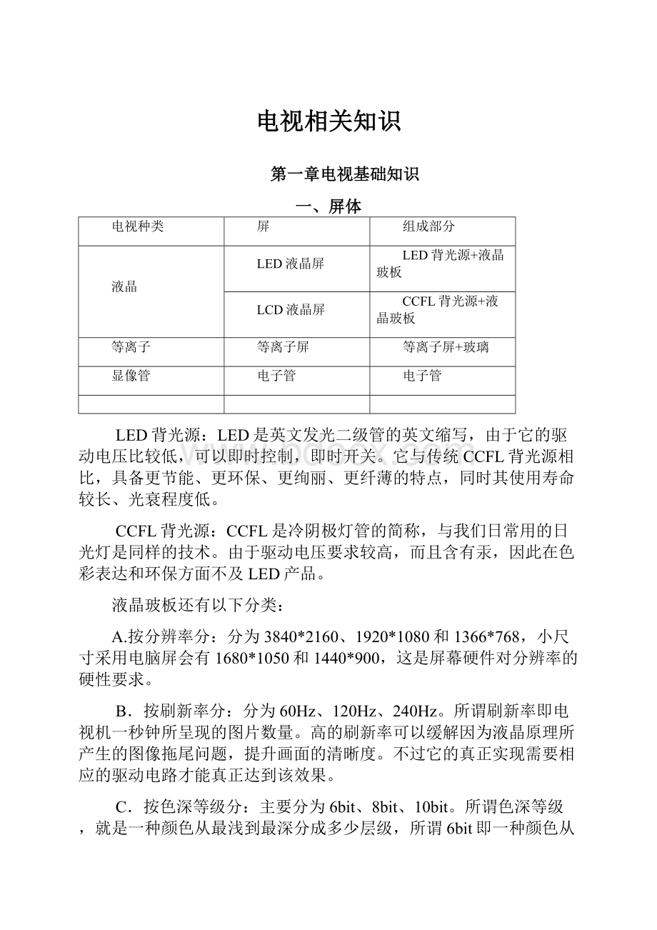 电视相关知识.docx_第1页