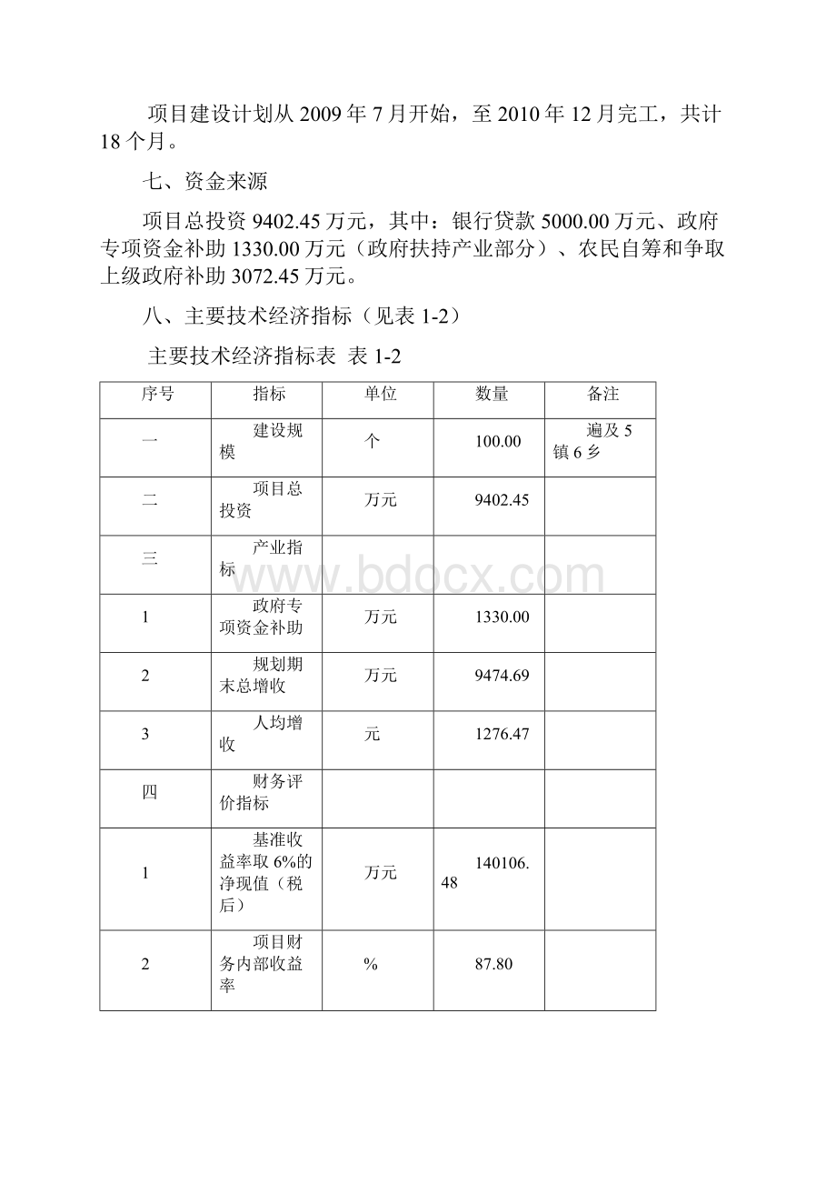 某市新农村试点示范建设项目可行性研究报告.docx_第3页