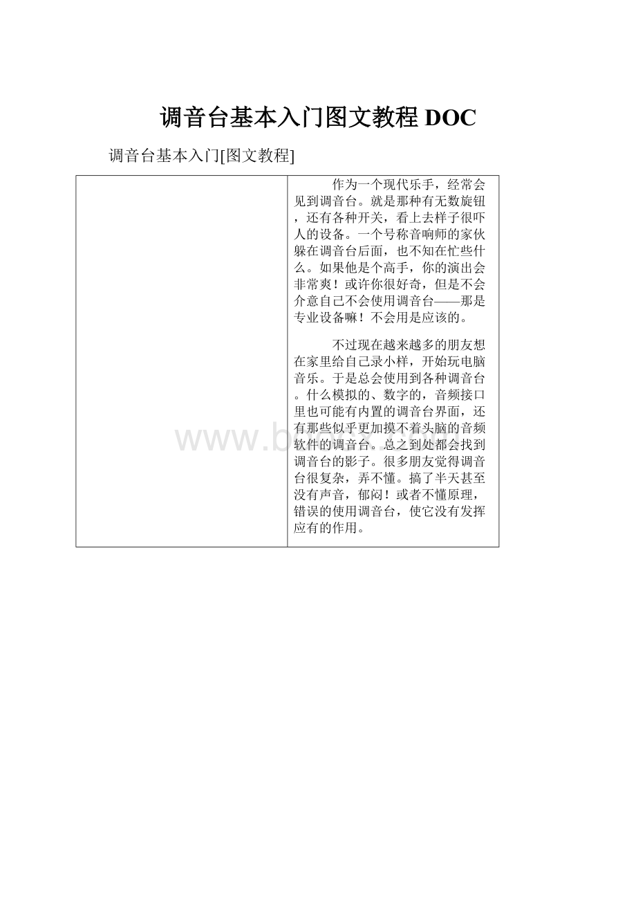 调音台基本入门图文教程DOC.docx