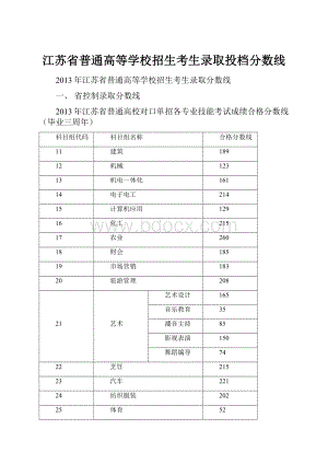 江苏省普通高等学校招生考生录取投档分数线.docx