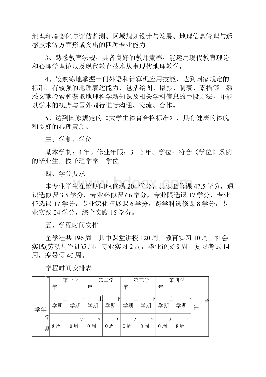 地理科学本科专业指导性人才培养方案.docx_第2页