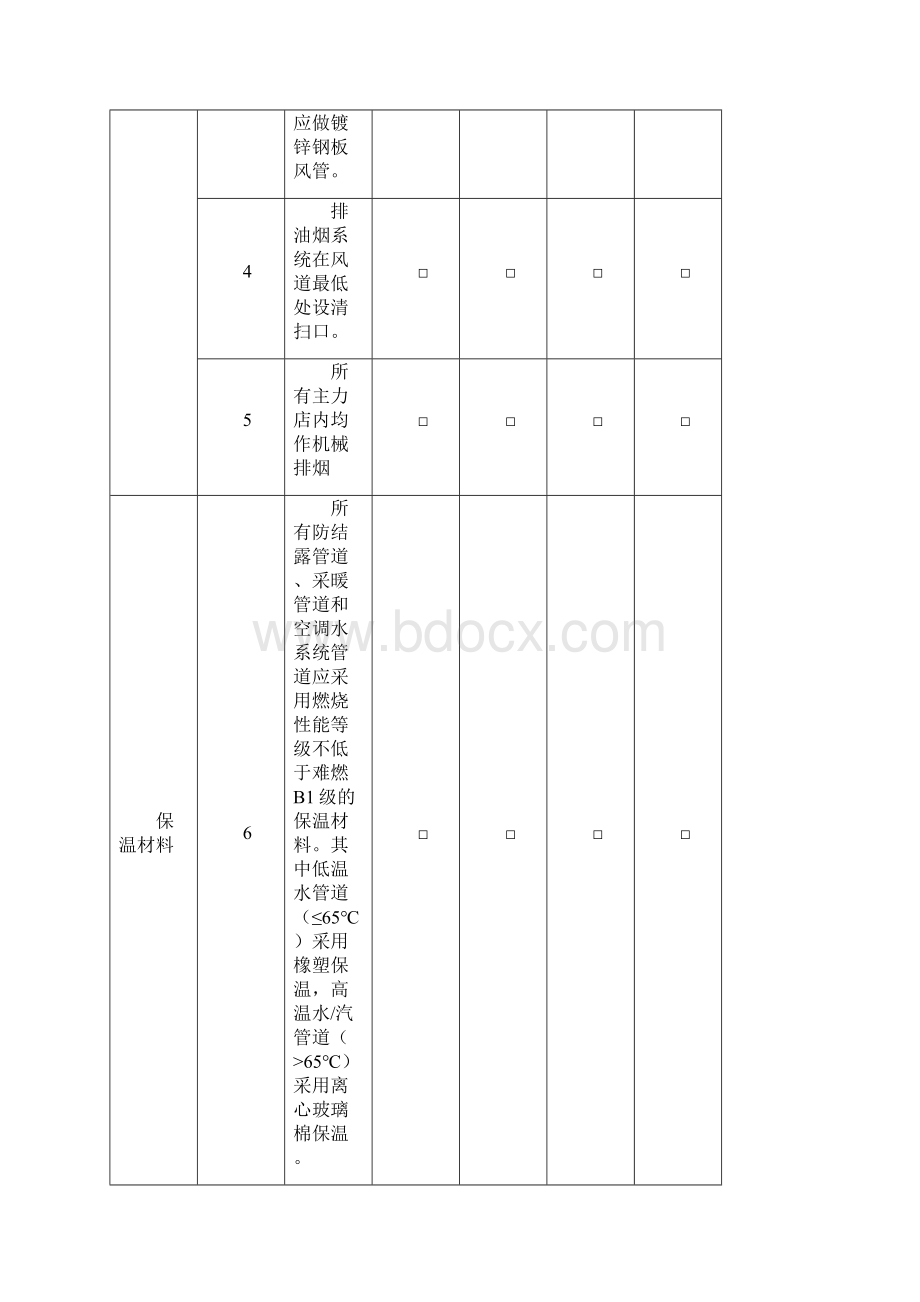 商业综合体暖通专业设计管控要点.docx_第2页