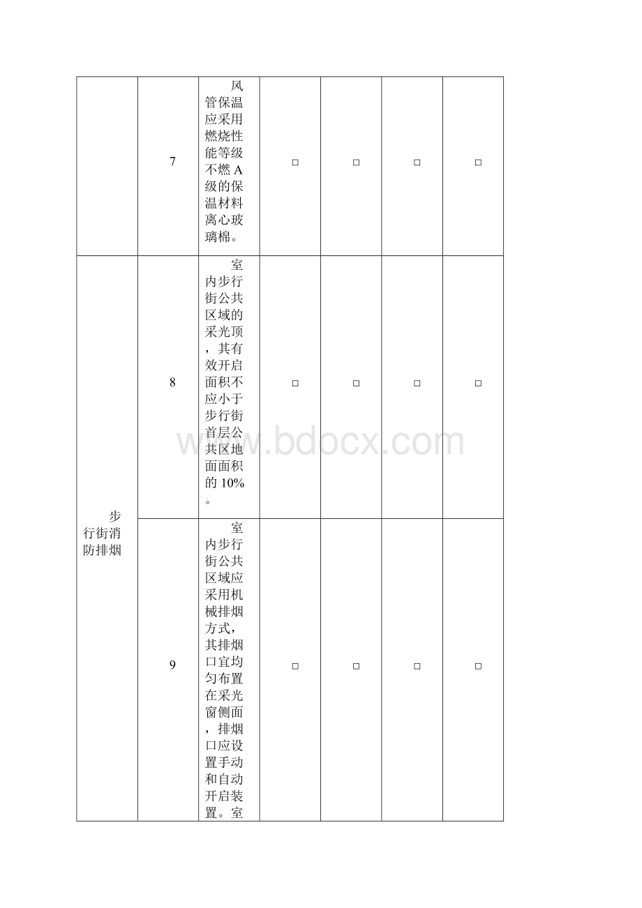 商业综合体暖通专业设计管控要点.docx_第3页