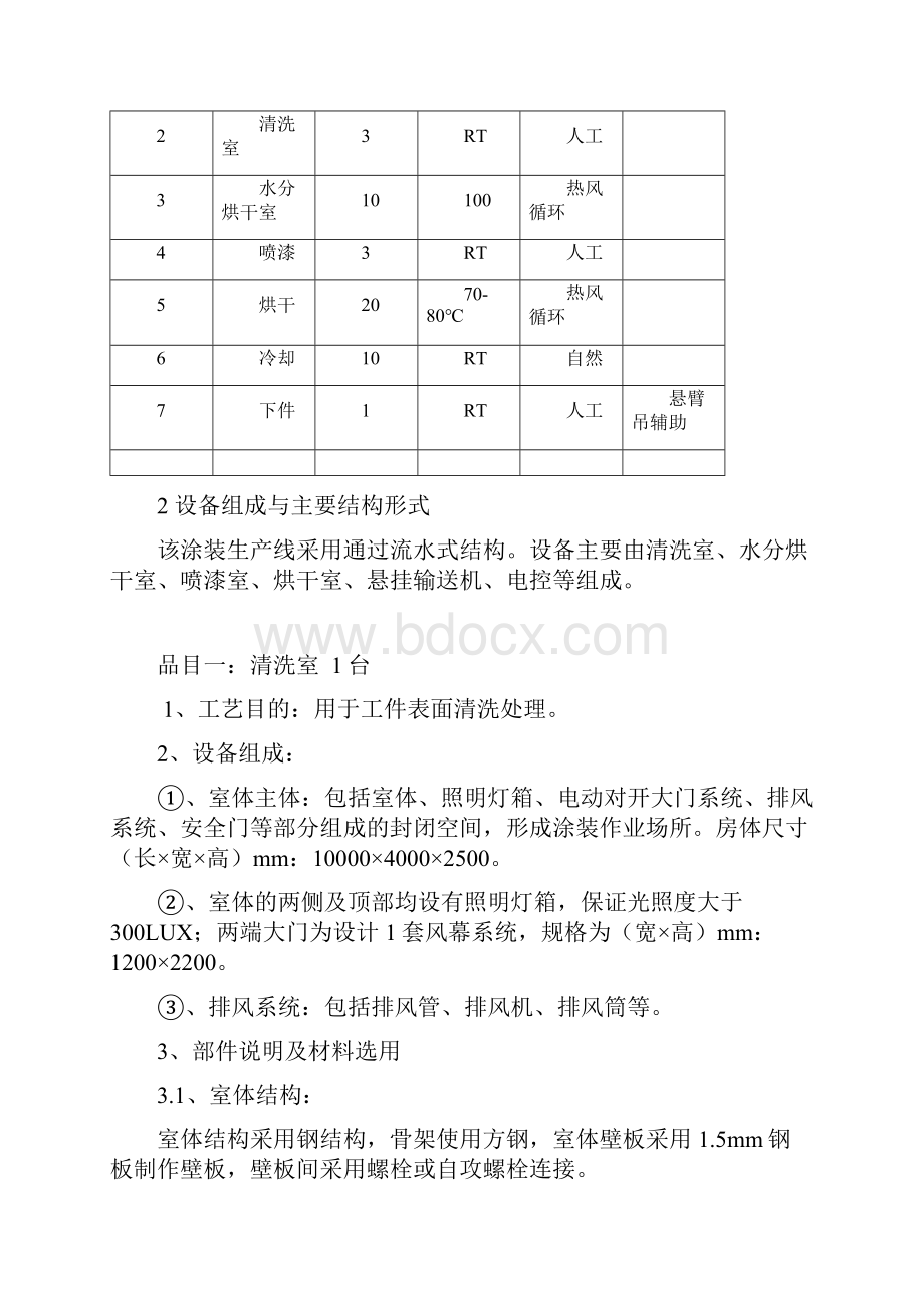 小件涂装线投标文件概要.docx_第2页