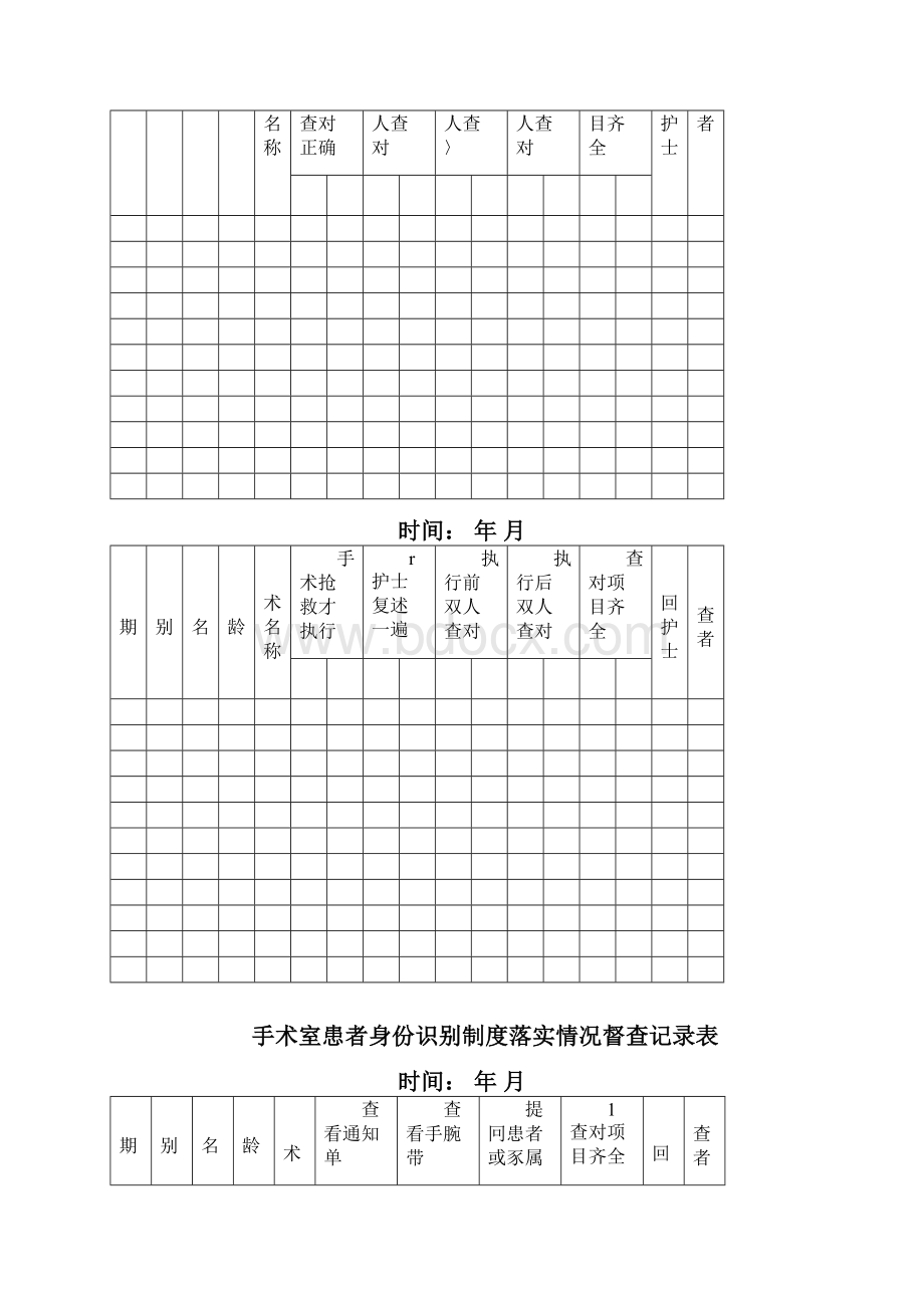 手术室各项制度落实督查记录表.docx_第3页