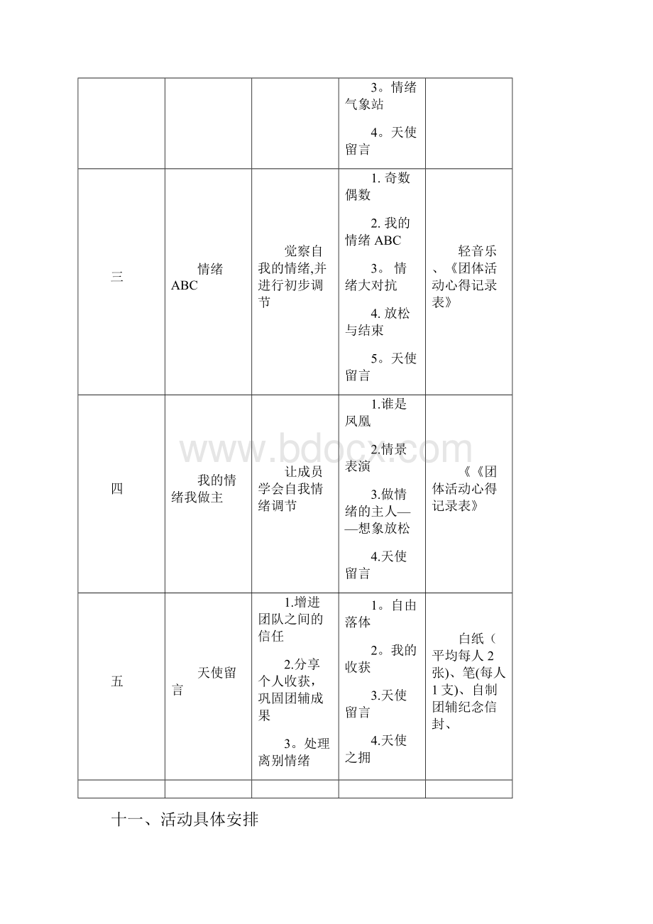 大学生情绪管理团辅方案.docx_第3页