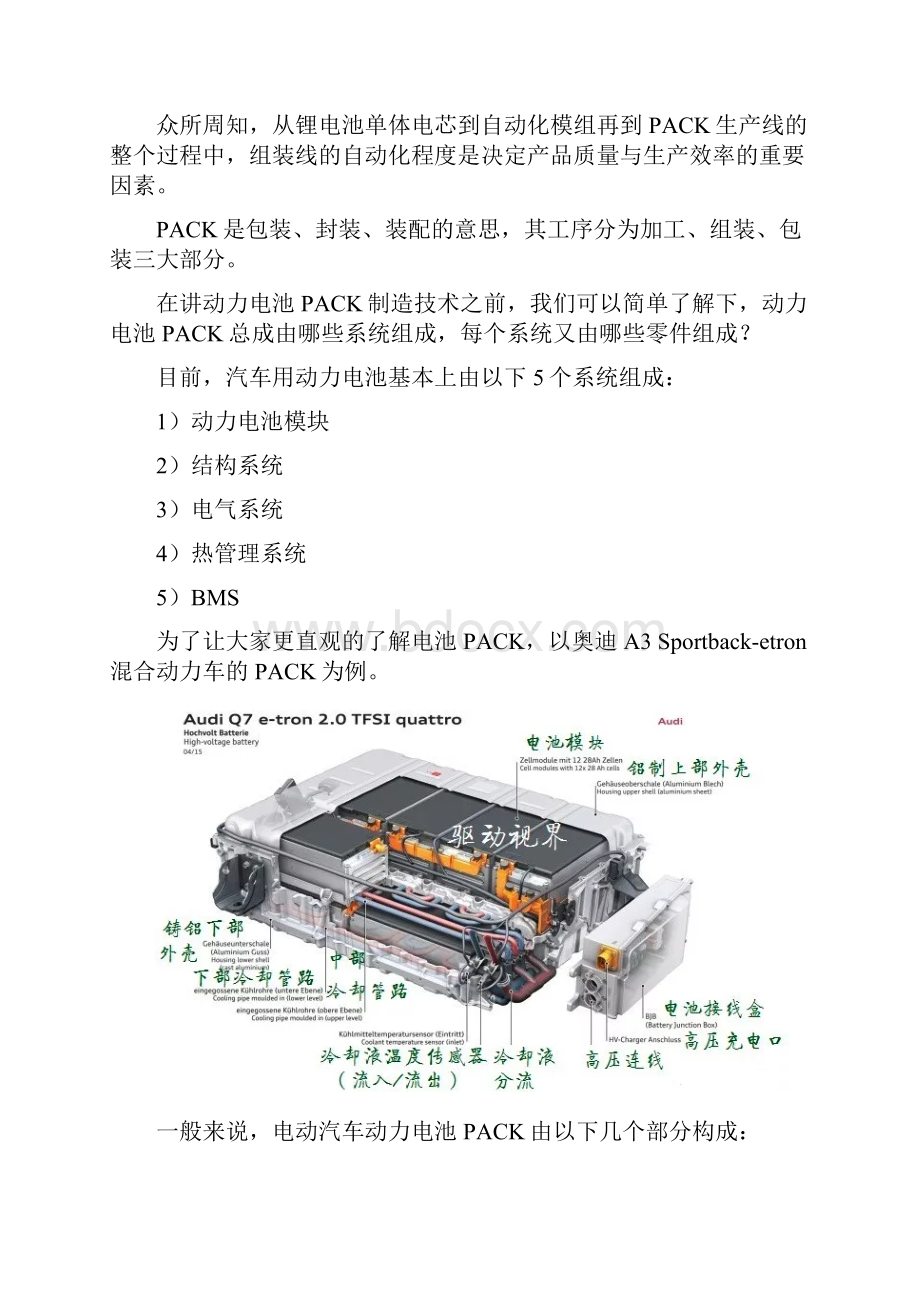 电动汽车动力电池PACK组件结构以及市场情况分析.docx_第2页