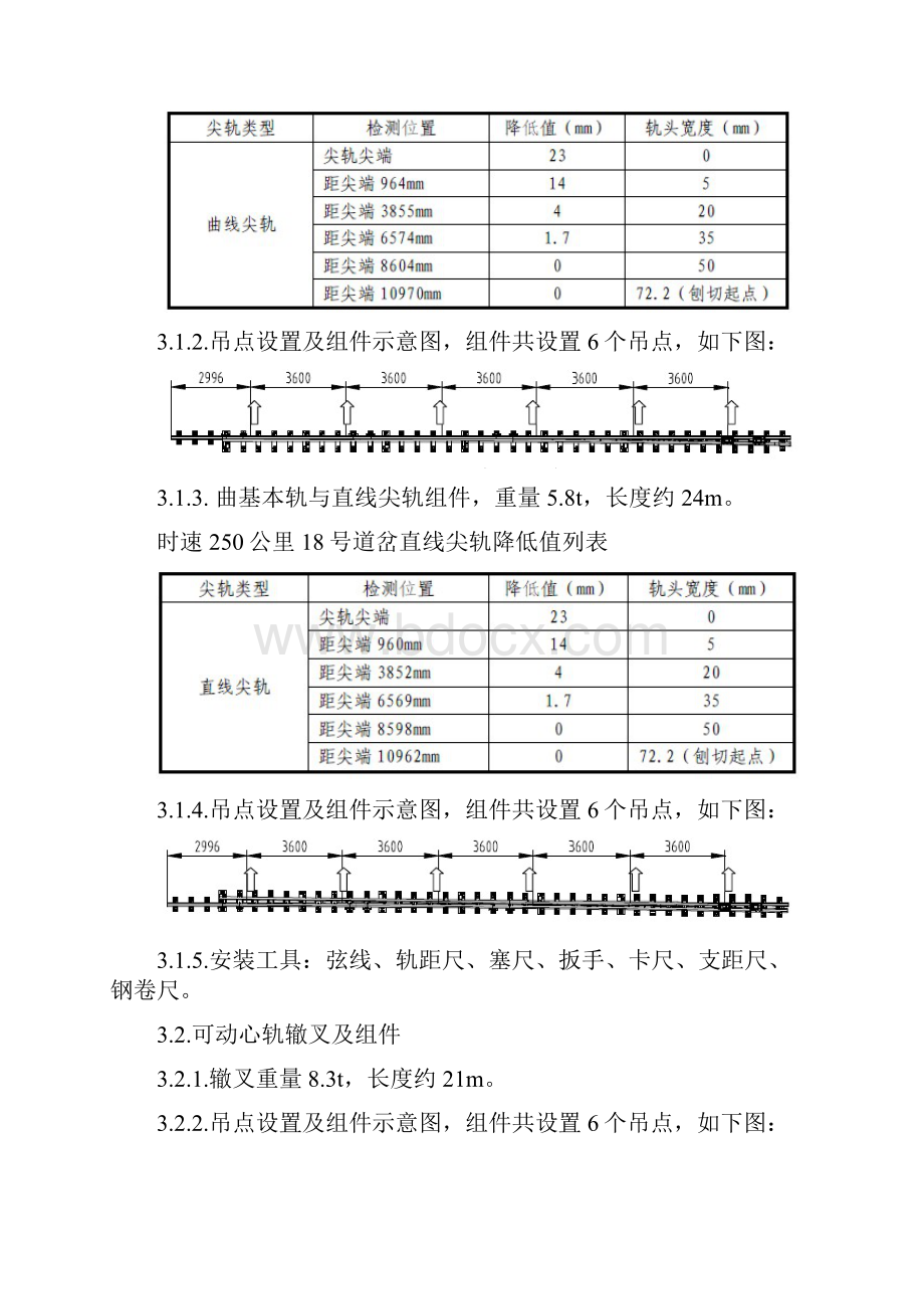 某工程道岔施工方案.docx_第2页