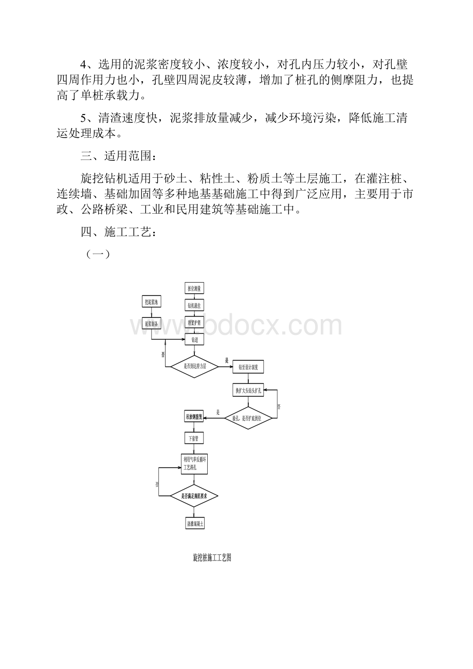 旋挖桩施工工法.docx_第2页