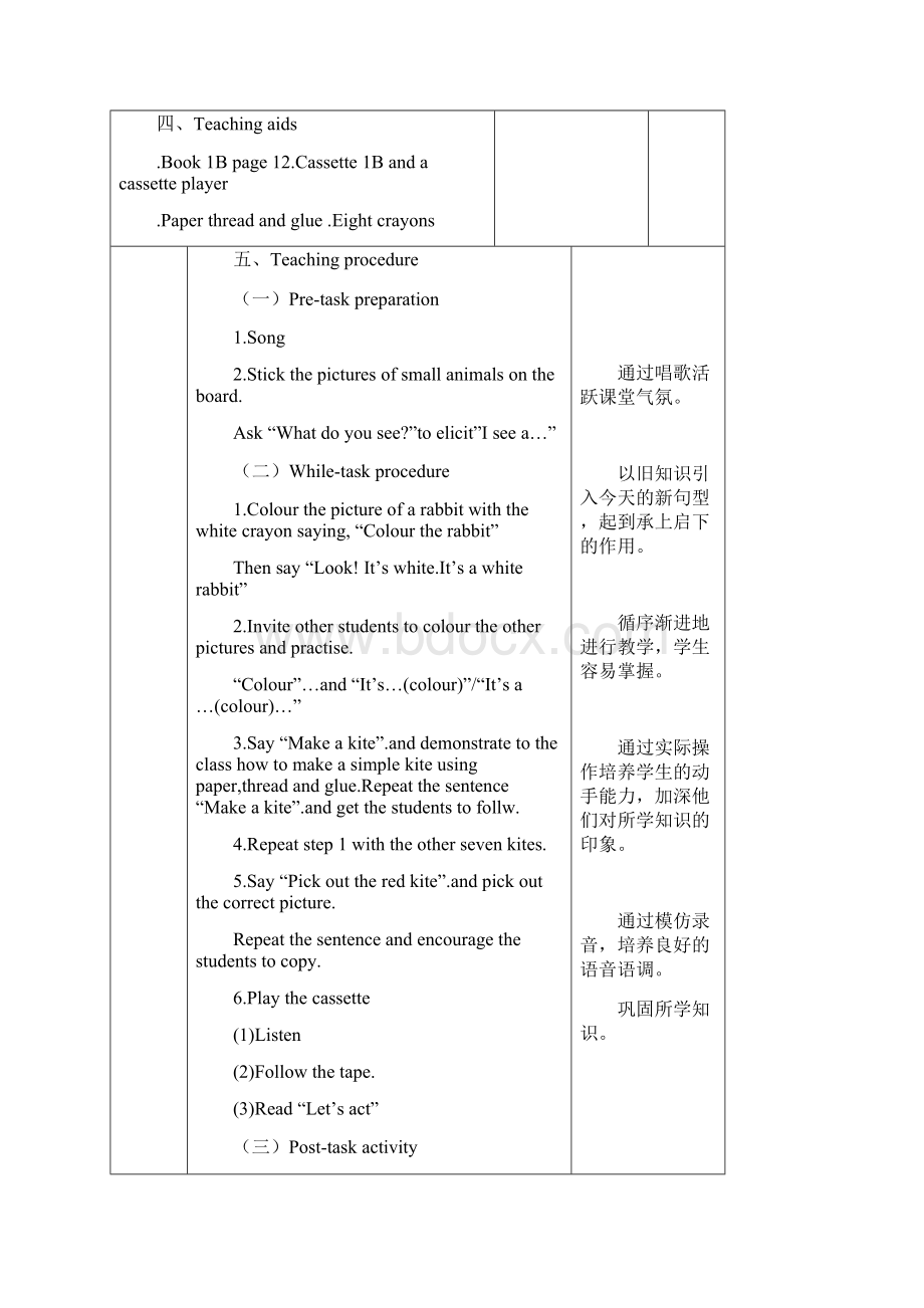 一年级英语下学期Unit3教案.docx_第2页