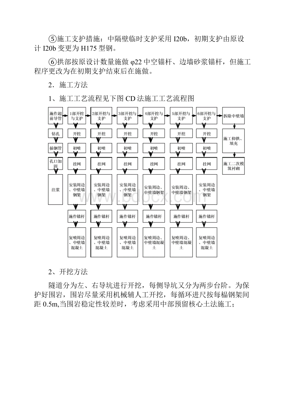 隧道开挖CD法施工方案.docx_第2页