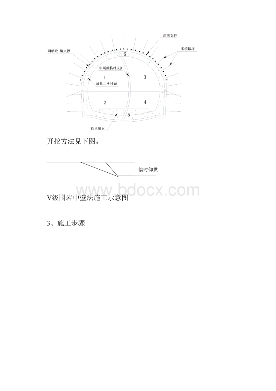 隧道开挖CD法施工方案.docx_第3页