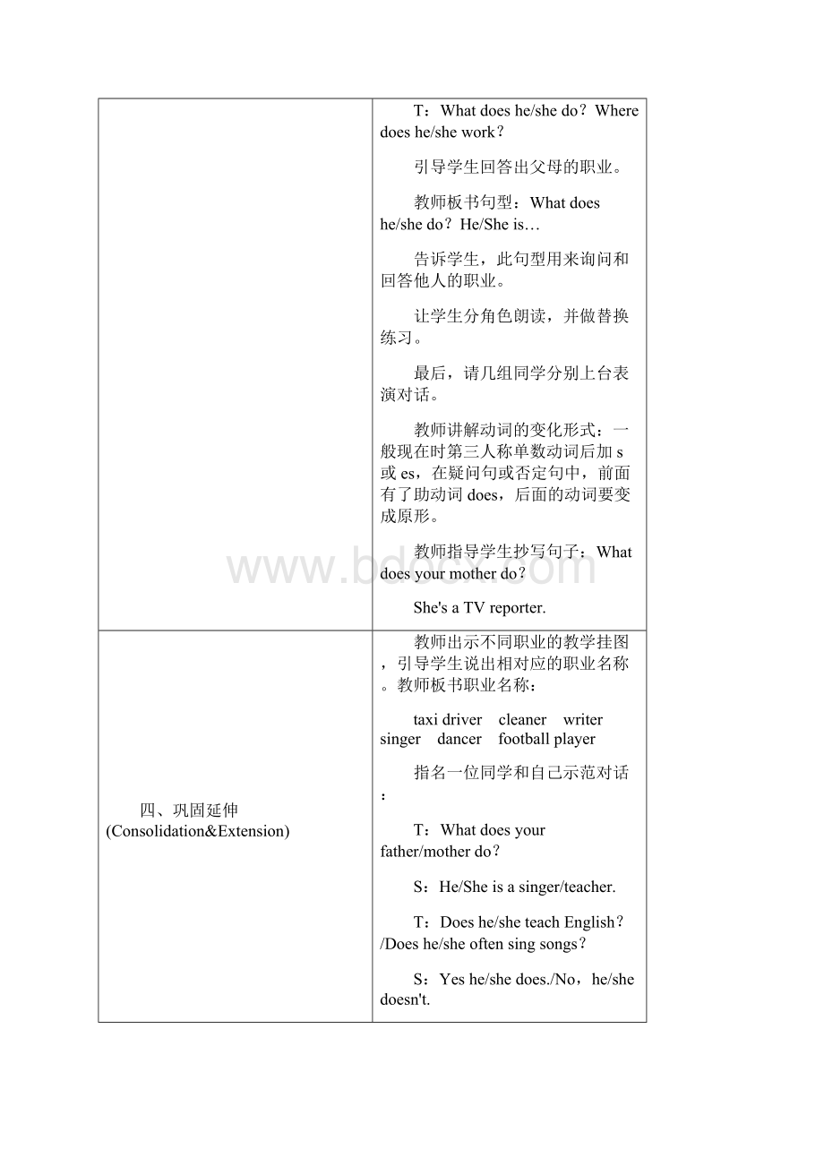 unit5 What dose he do.docx_第3页